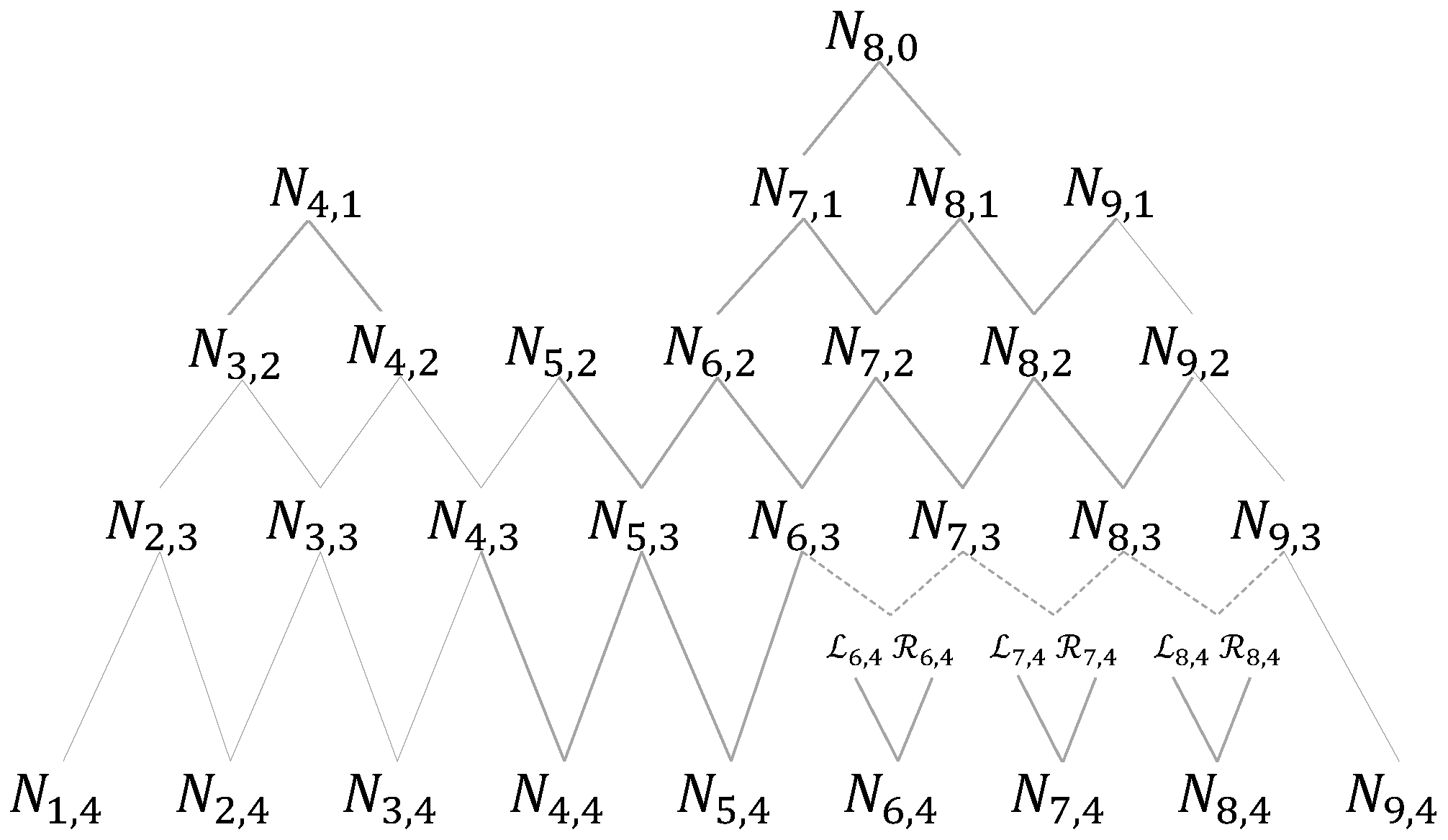Mathematics 11 00367 g006