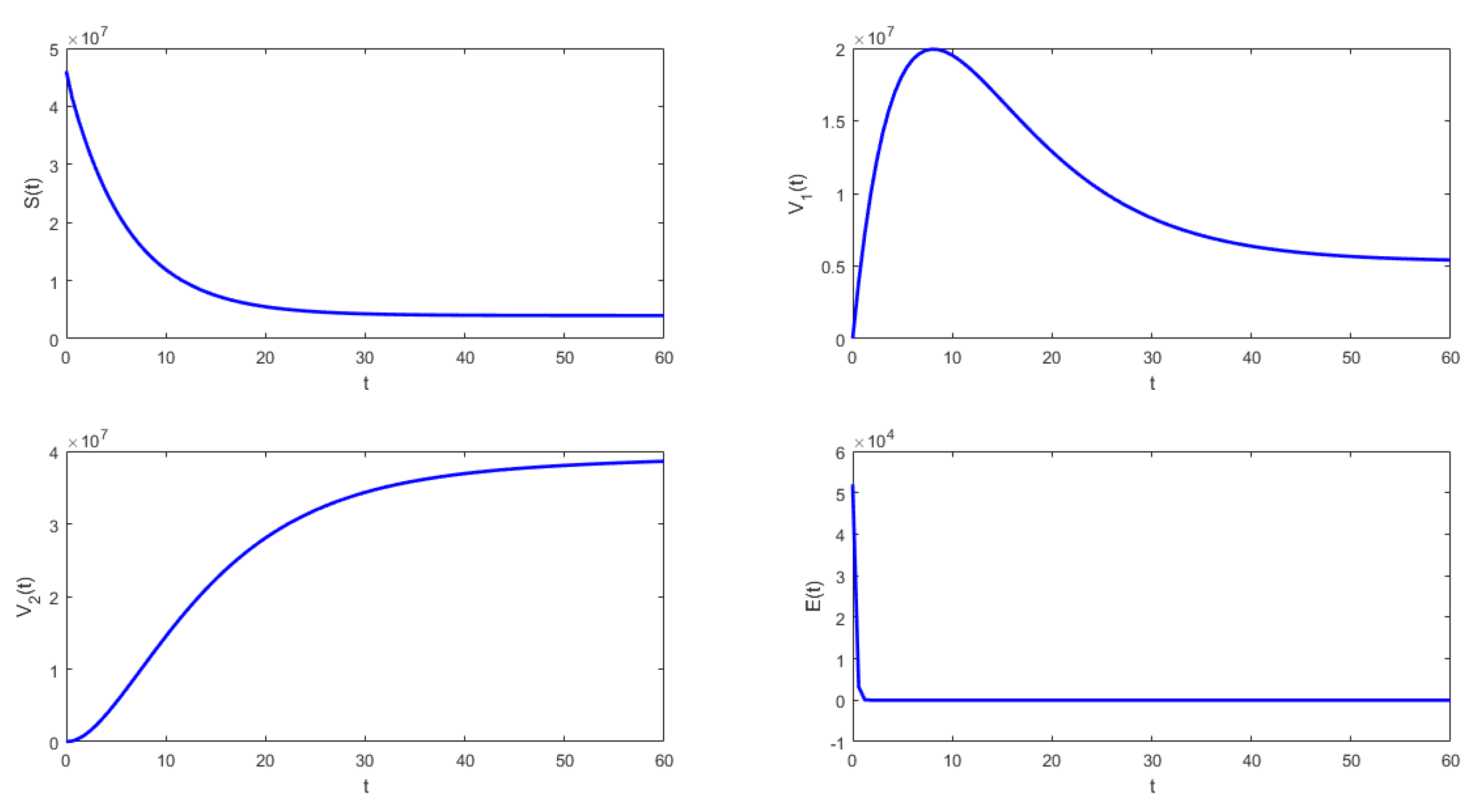 Mathematics 11 00369 g002 Mathematics 11 00369 g002