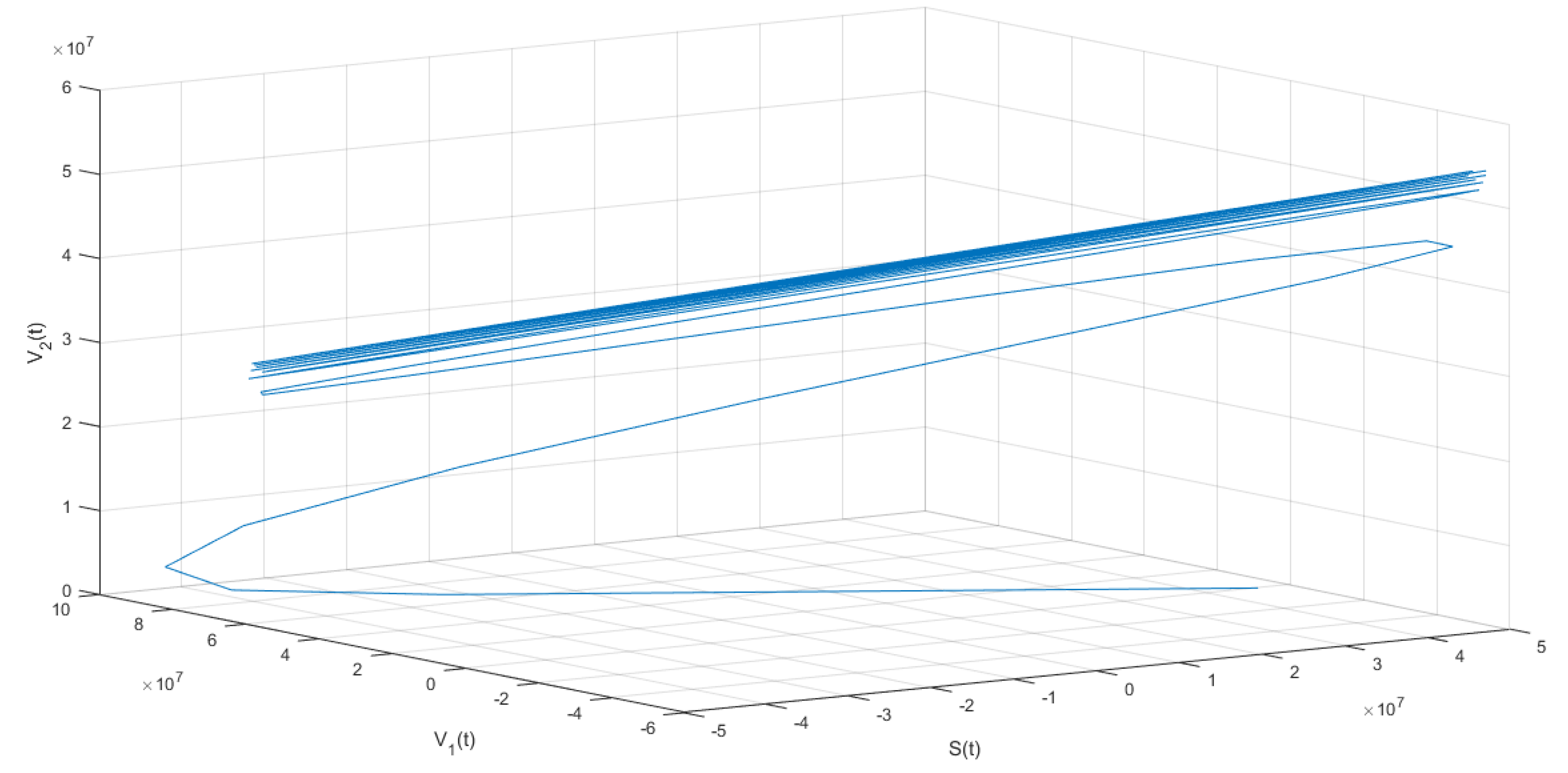 Mathematics 11 00369 g006 Mathematics 11 00369 g006