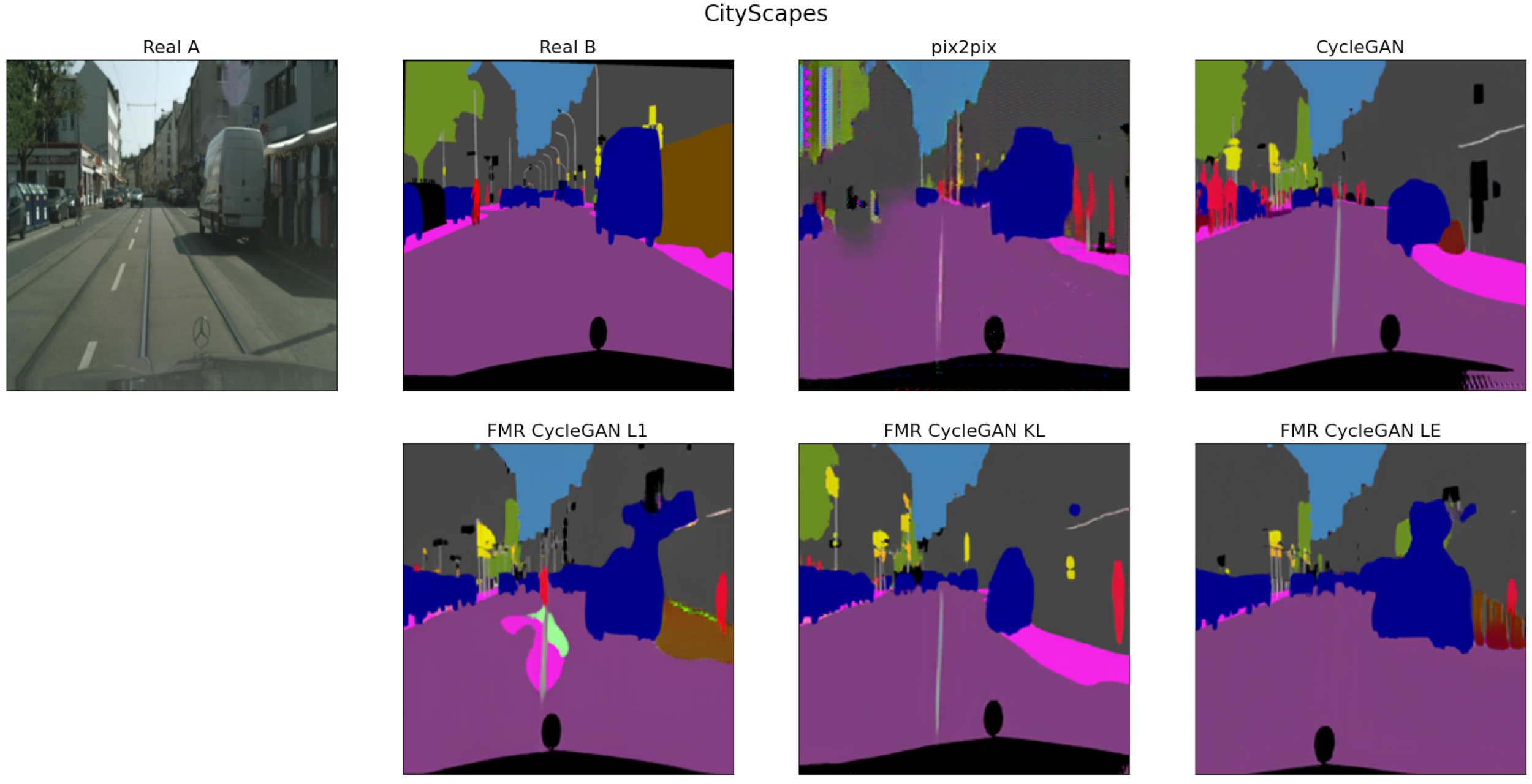 Mathematics 11 00372 g006
