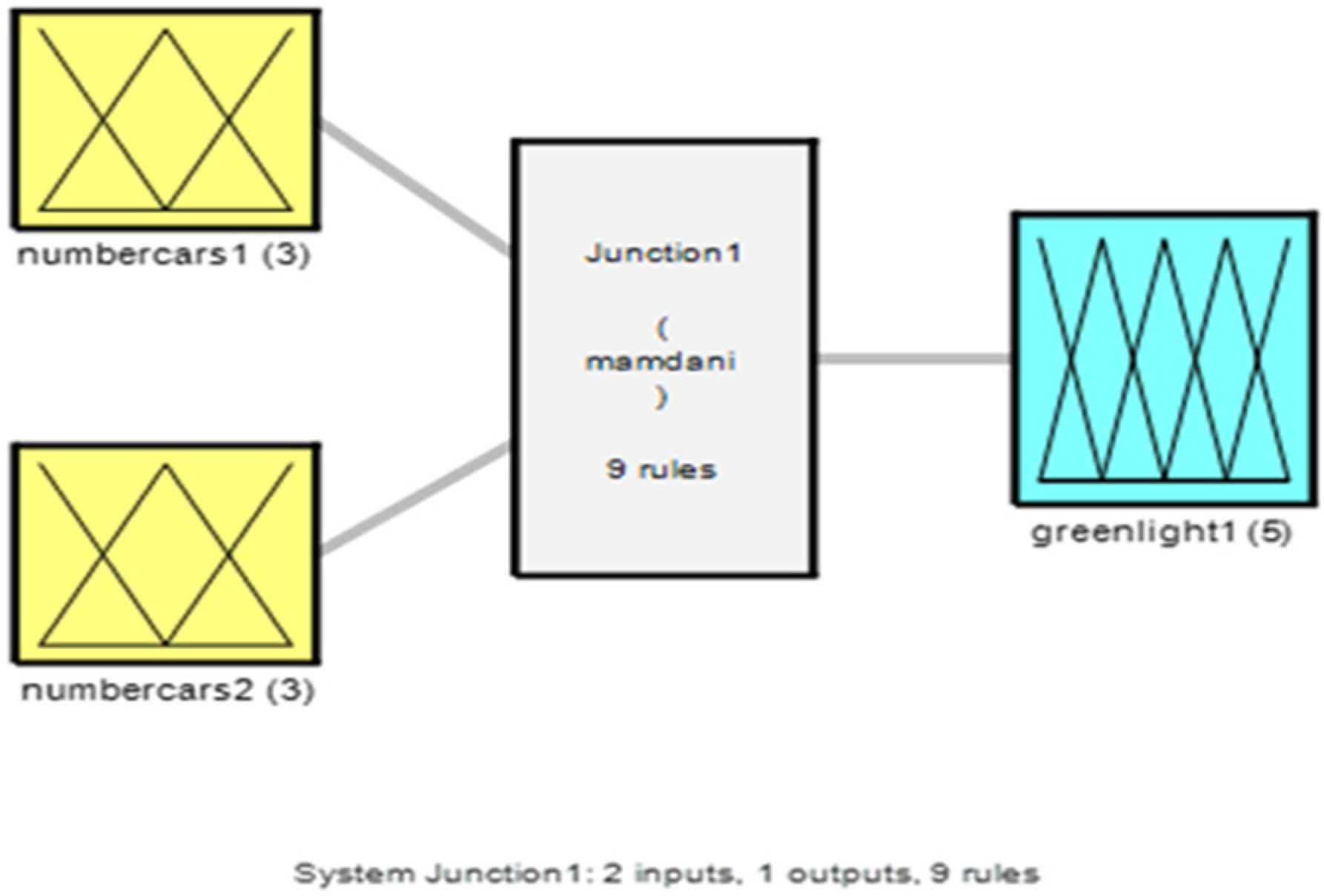 Mathematics 11 00373 g001 Mathematics 11 00373 g001