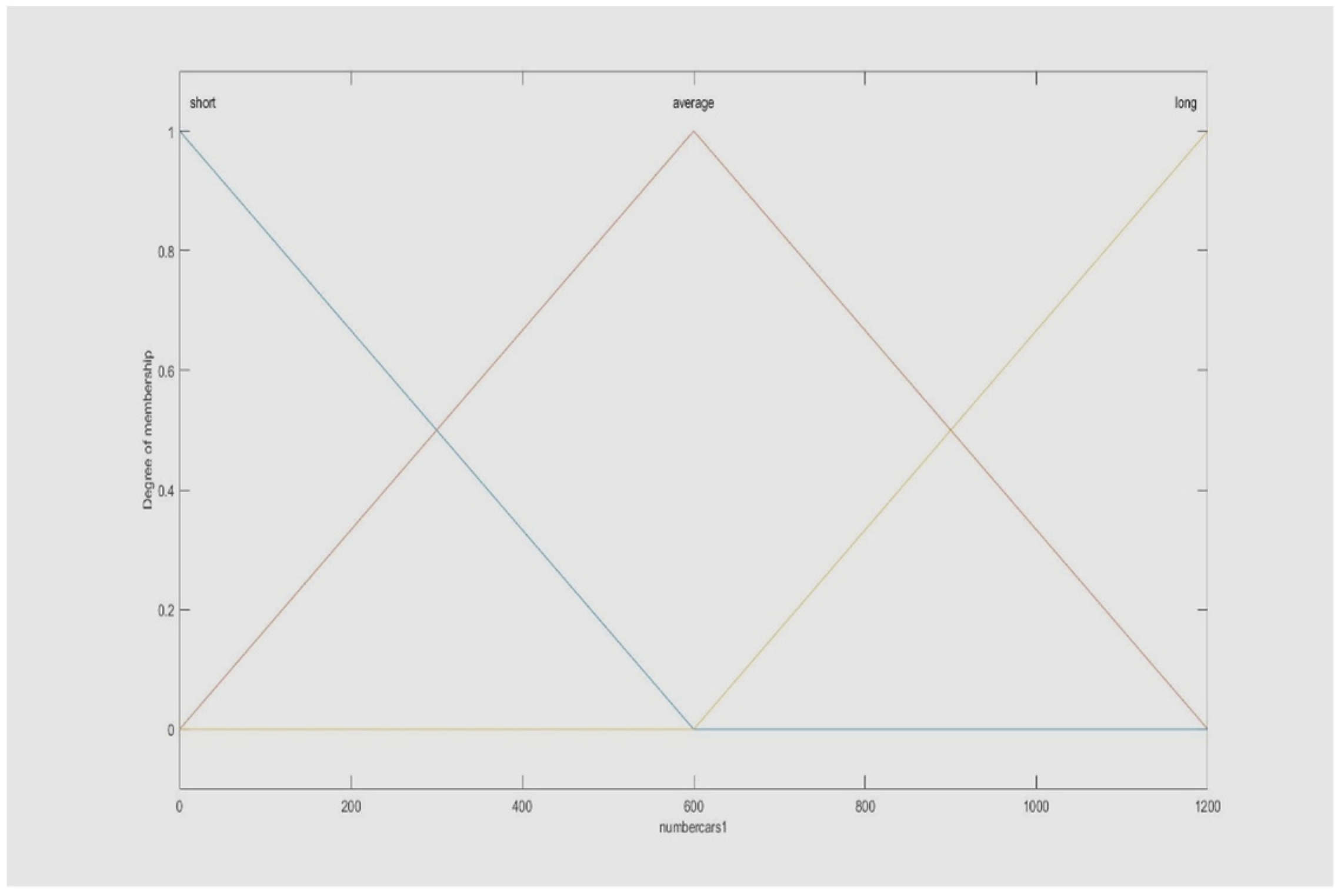 Mathematics 11 00373 g002 Mathematics 11 00373 g002