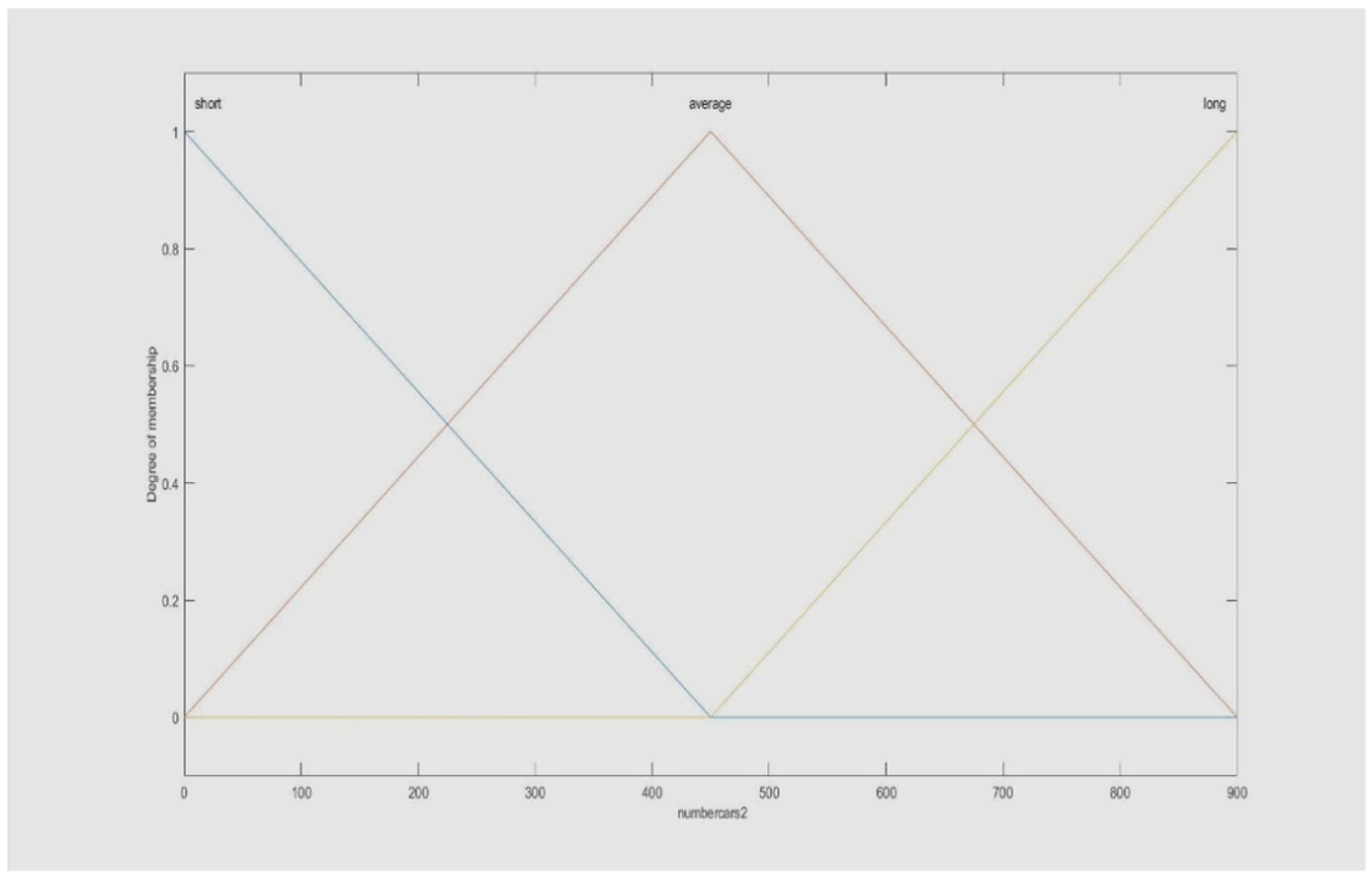 Mathematics 11 00373 g003 Mathematics 11 00373 g003