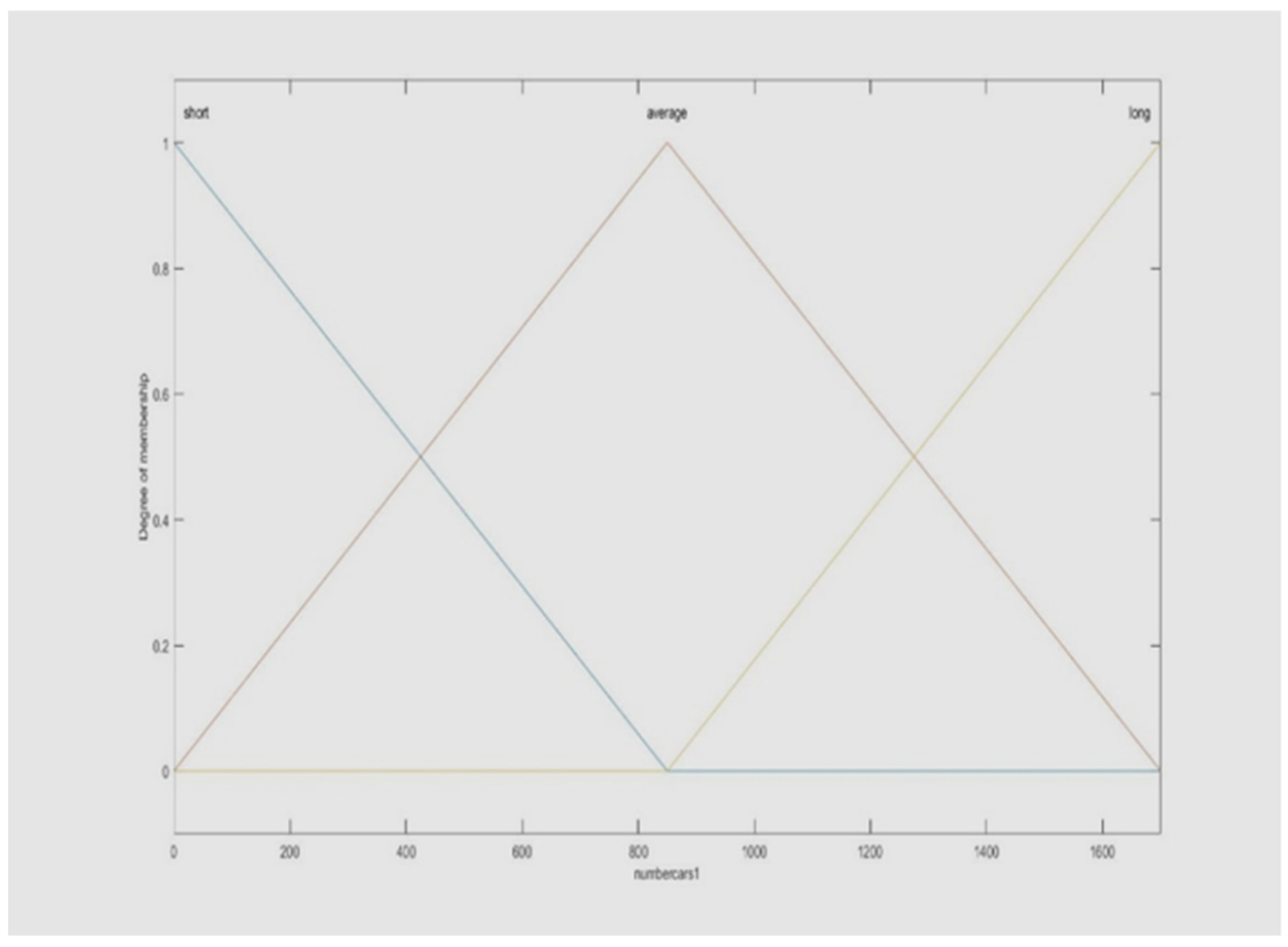 Mathematics 11 00373 g006 Mathematics 11 00373 g006