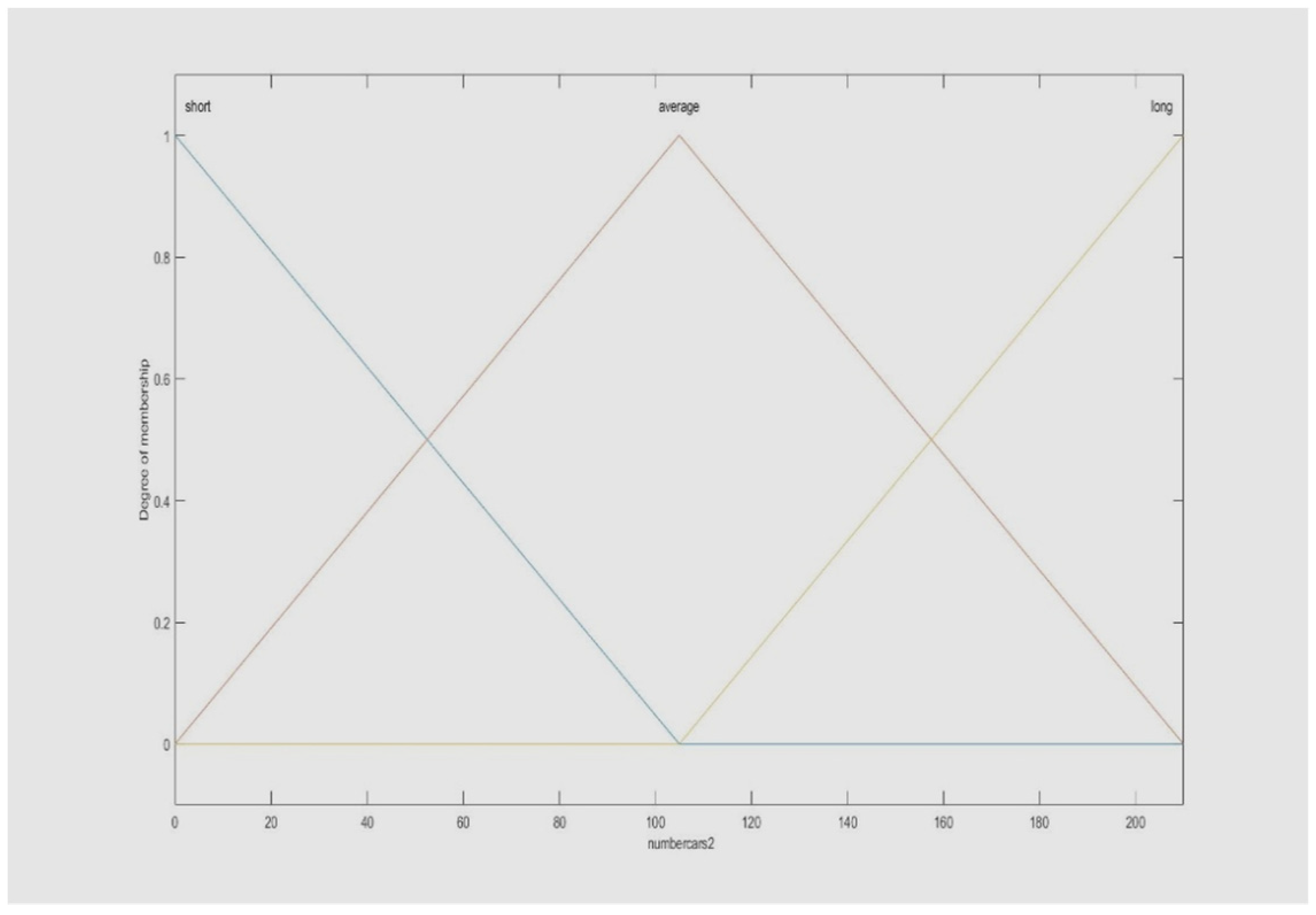 Mathematics 11 00373 g007 Mathematics 11 00373 g007