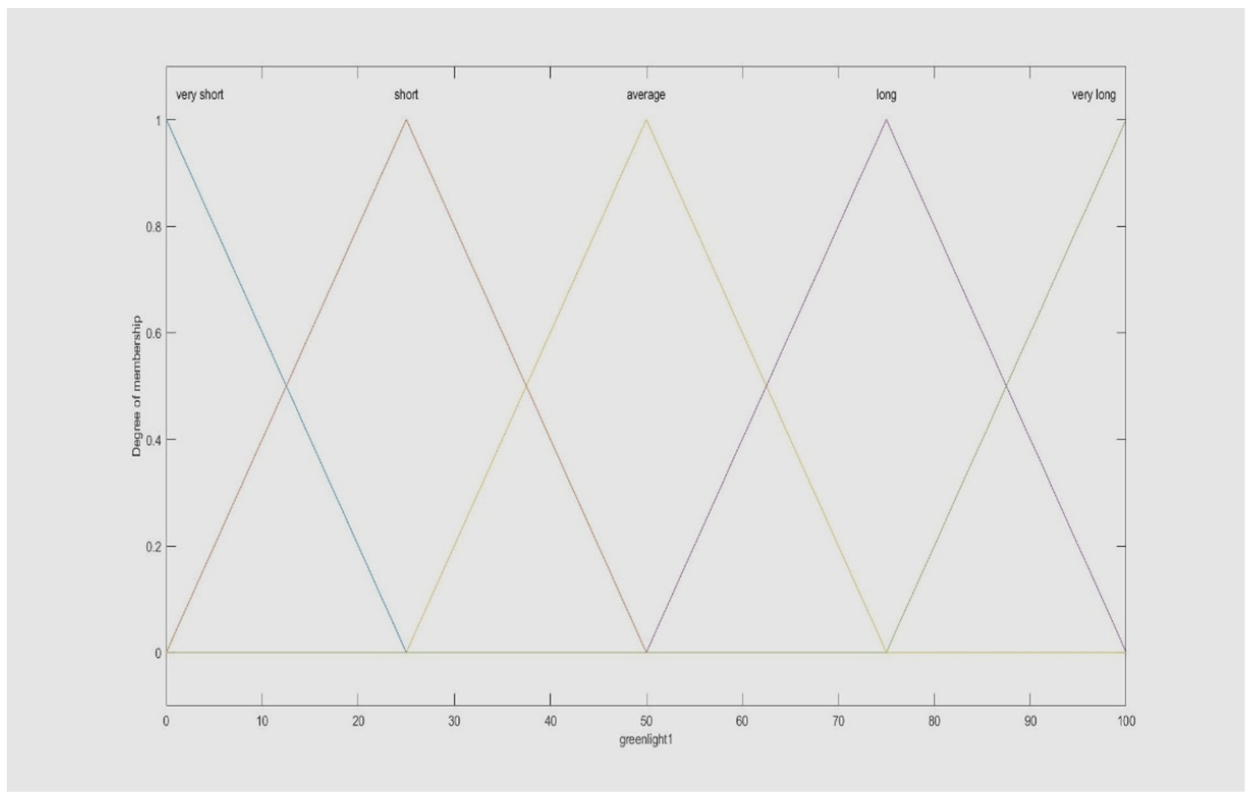 Mathematics 11 00373 g008 Mathematics 11 00373 g008