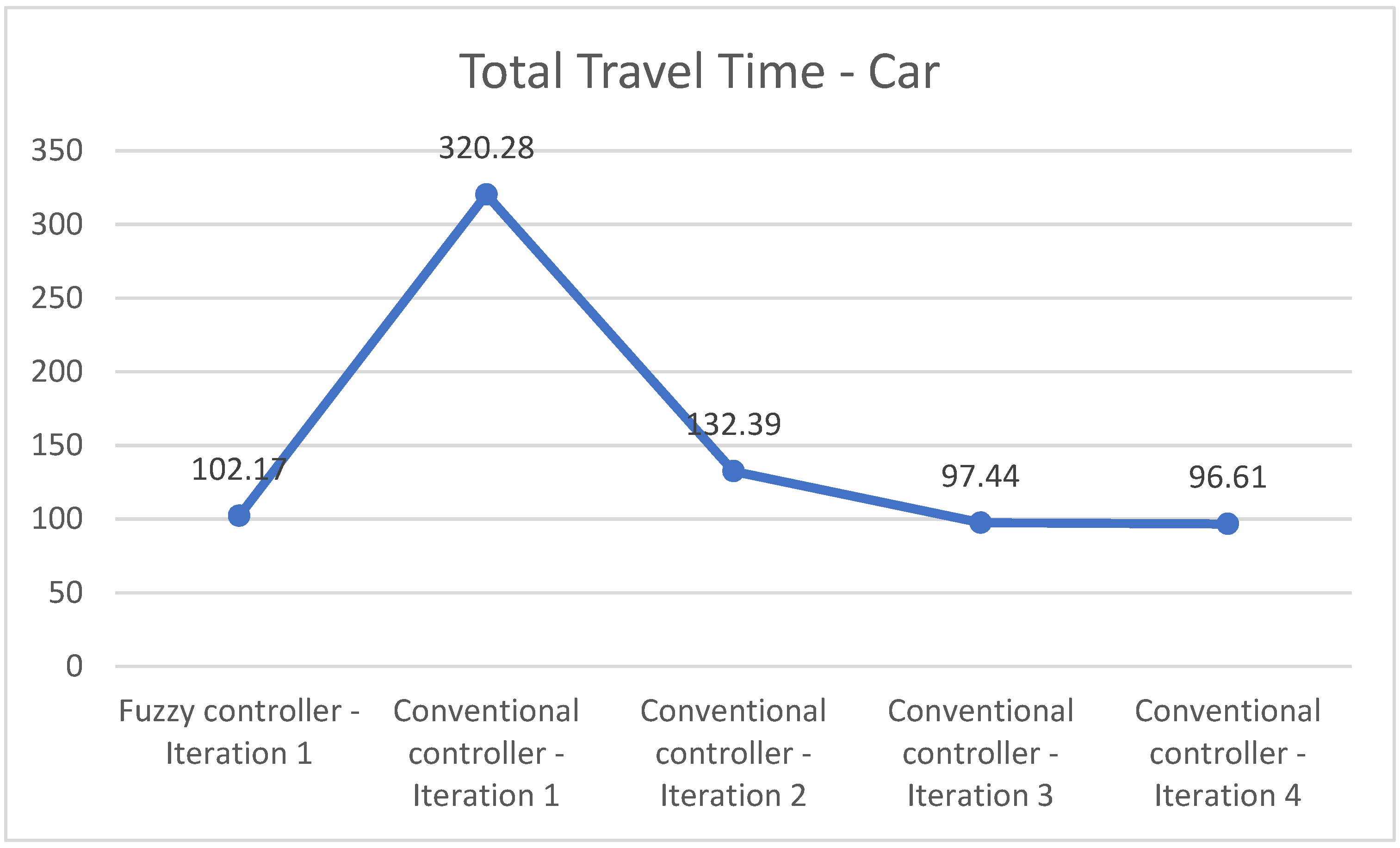 Mathematics 11 00373 g011 Mathematics 11 00373 g011