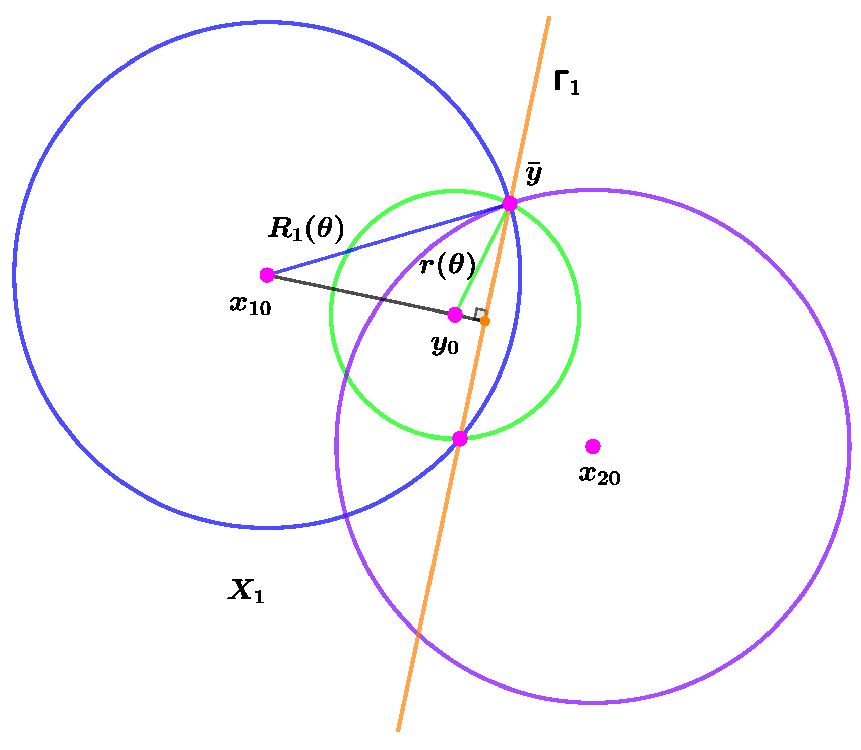 Mathematics 11 00374 g003