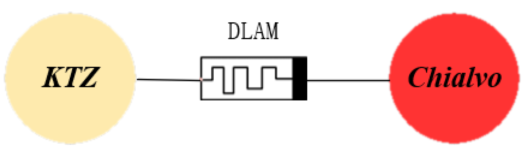 Mathematics 11 00375 g004
