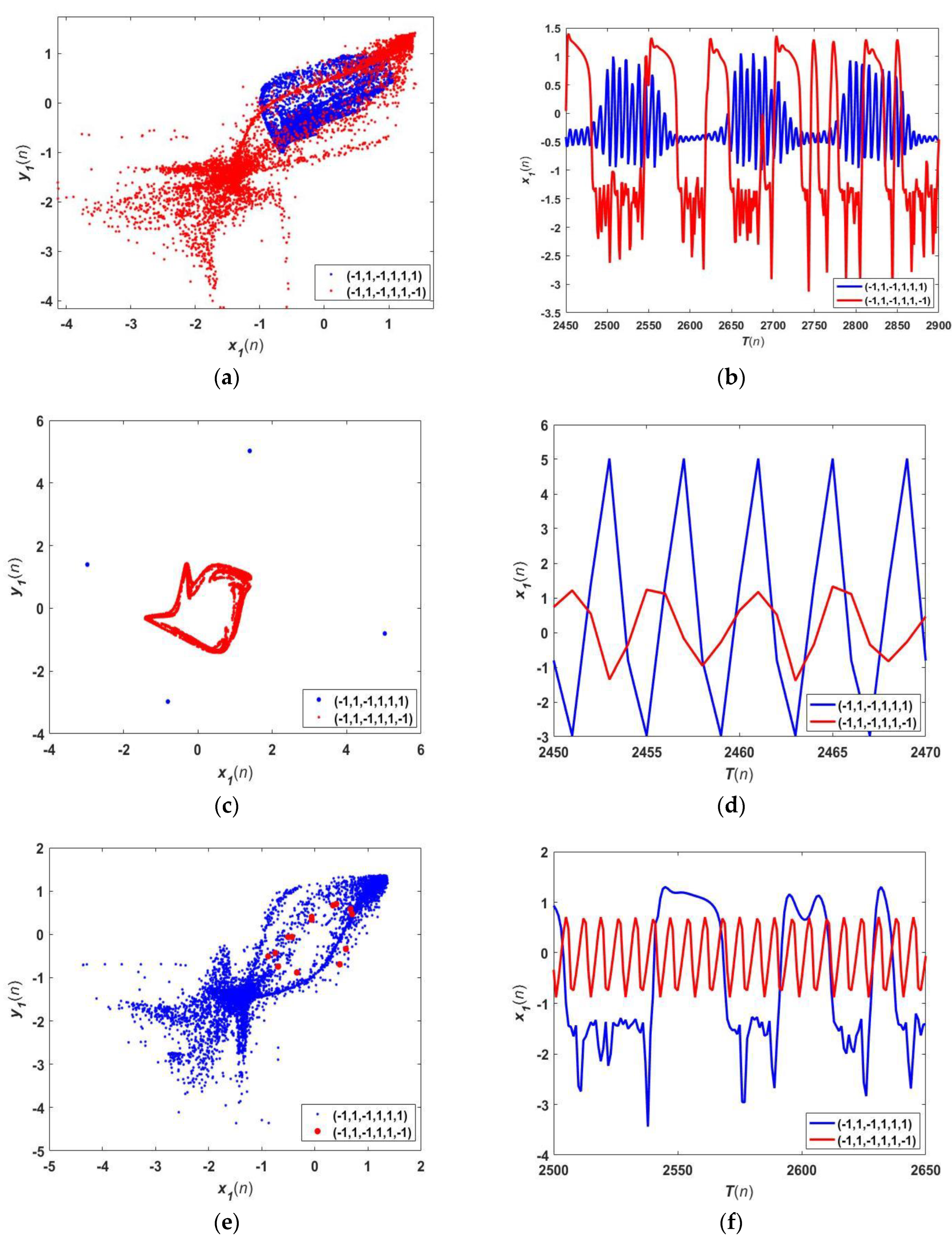 Mathematics 11 00375 g008a