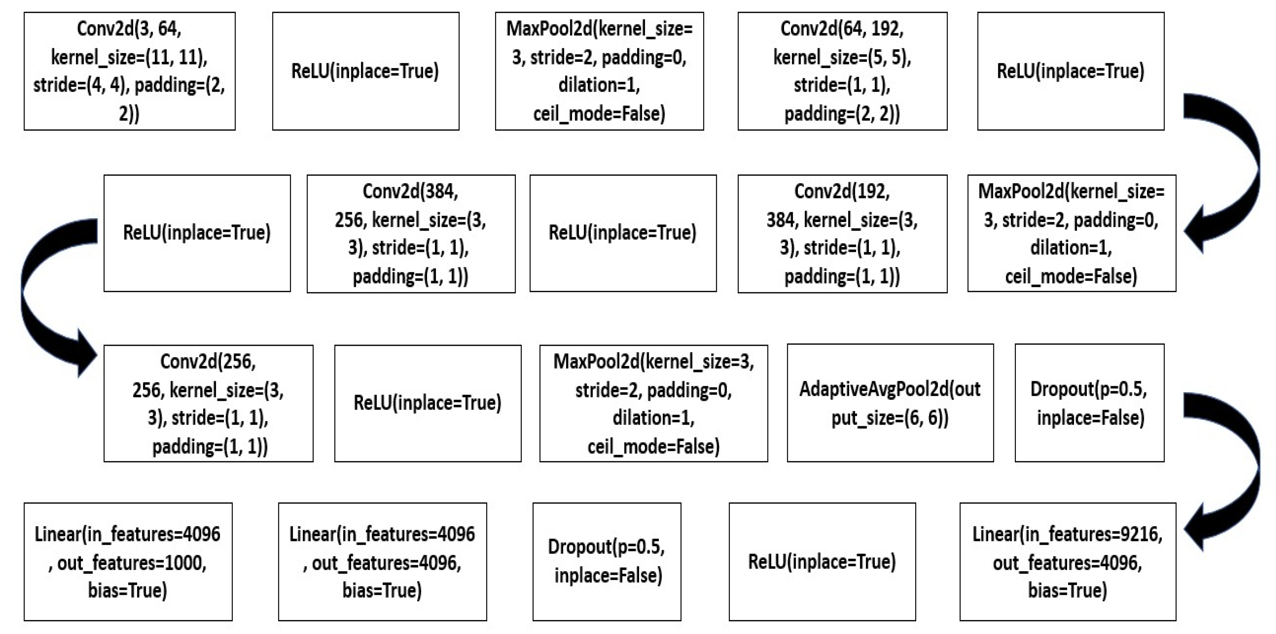 Mathematics 11 00376 g003