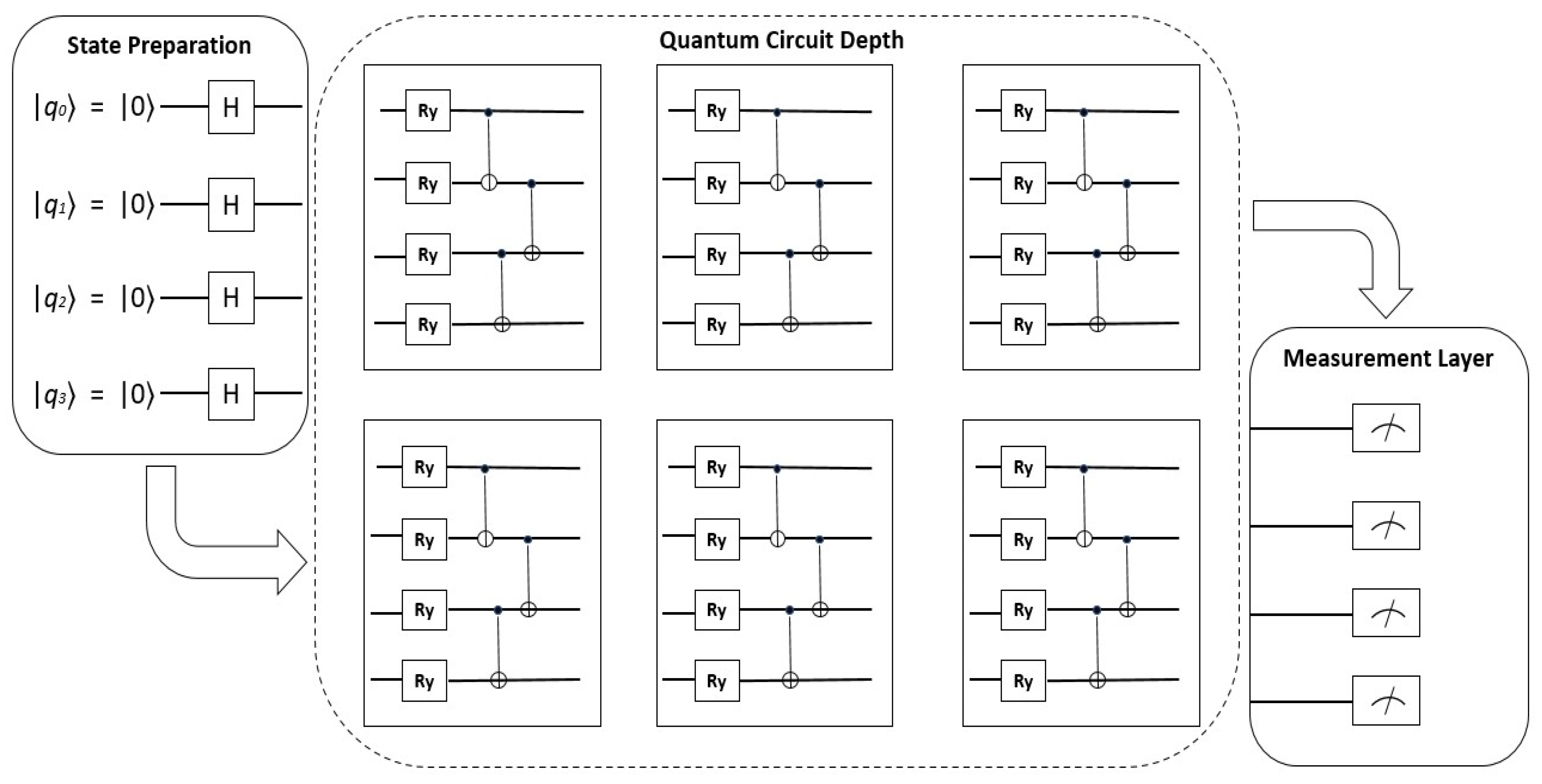 Mathematics 11 00376 g004