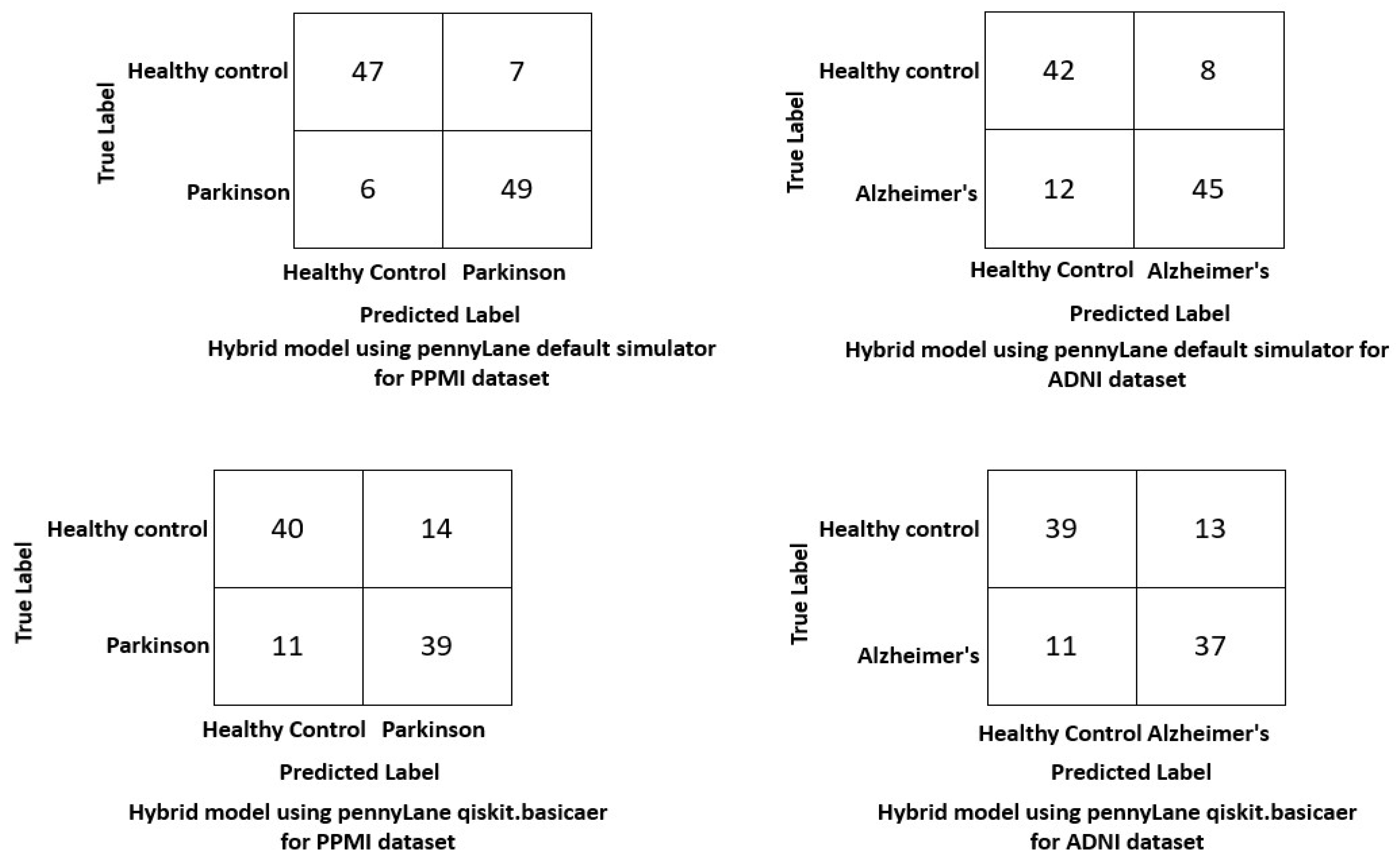 Mathematics 11 00376 g005