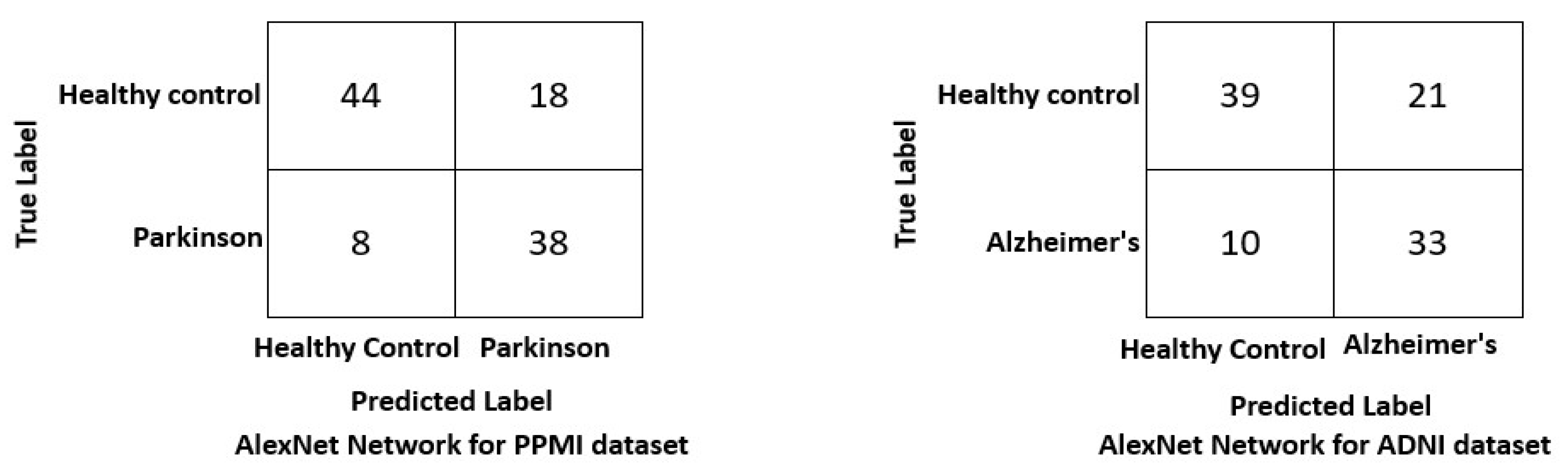 Mathematics 11 00376 g008