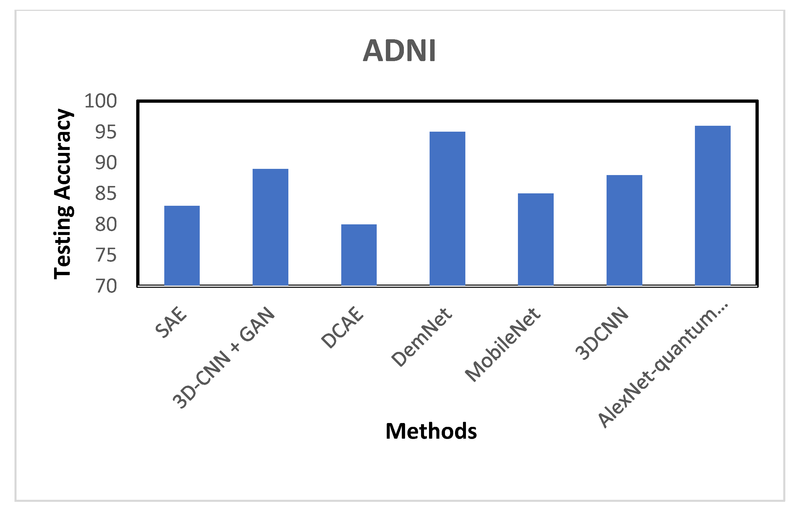 Mathematics 11 00376 g012