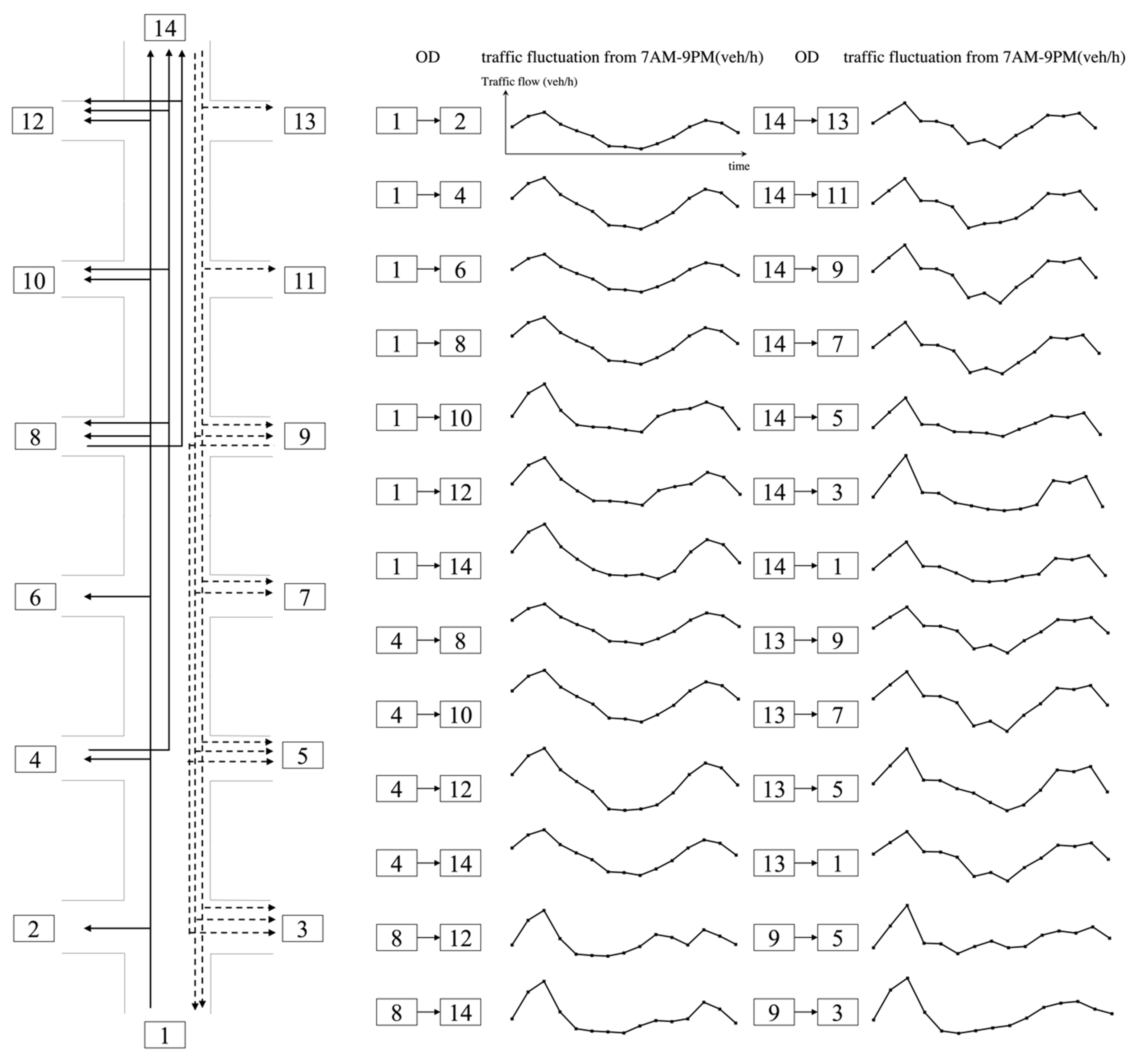 Mathematics 11 00377 g001 Mathematics 11 00377 g001