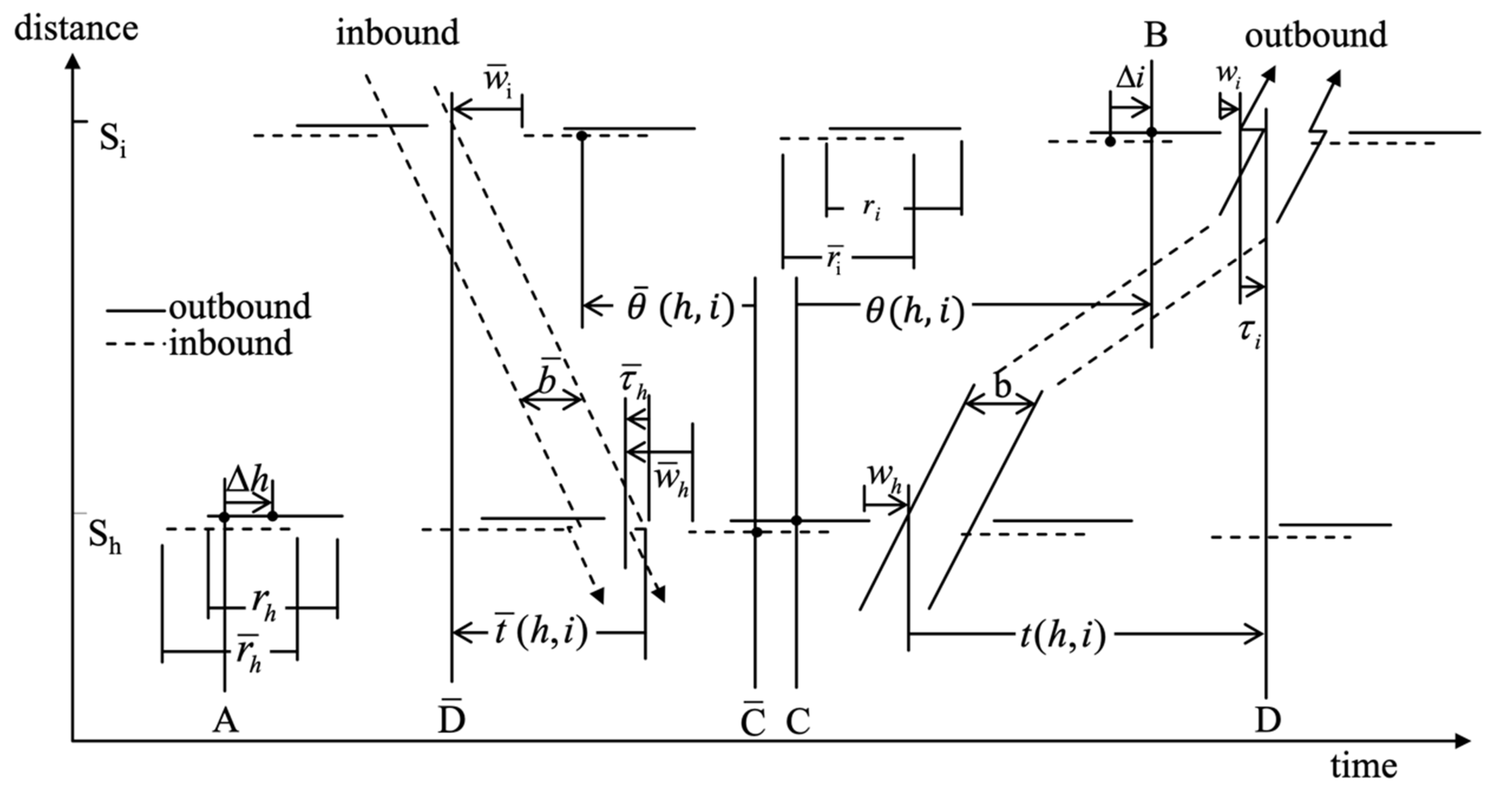 Mathematics 11 00377 g002 Mathematics 11 00377 g002