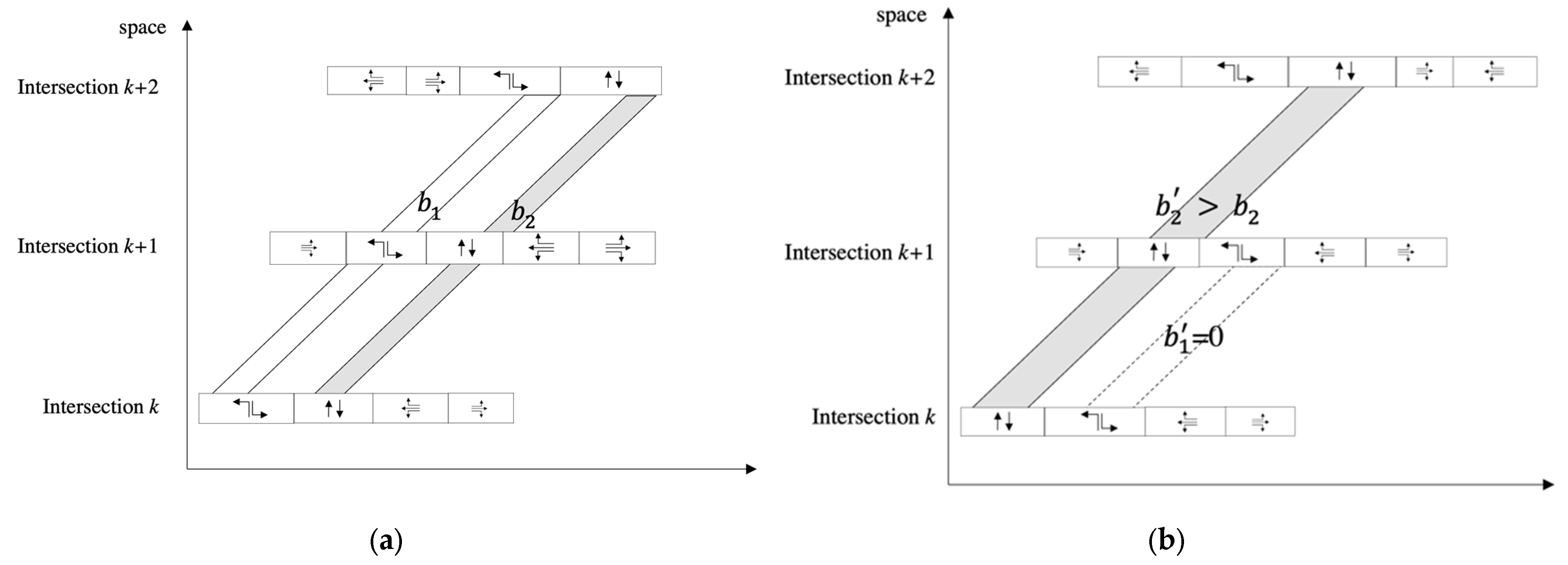 Mathematics 11 00377 g005 Mathematics 11 00377 g005