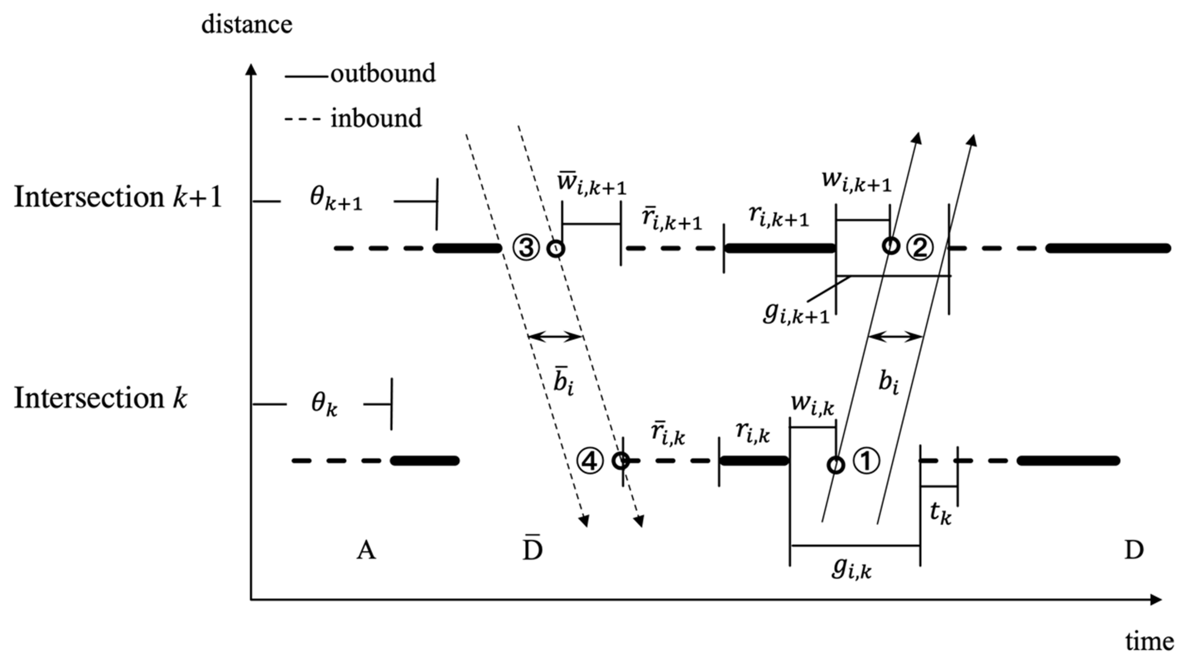 Mathematics 11 00377 g006 Mathematics 11 00377 g006