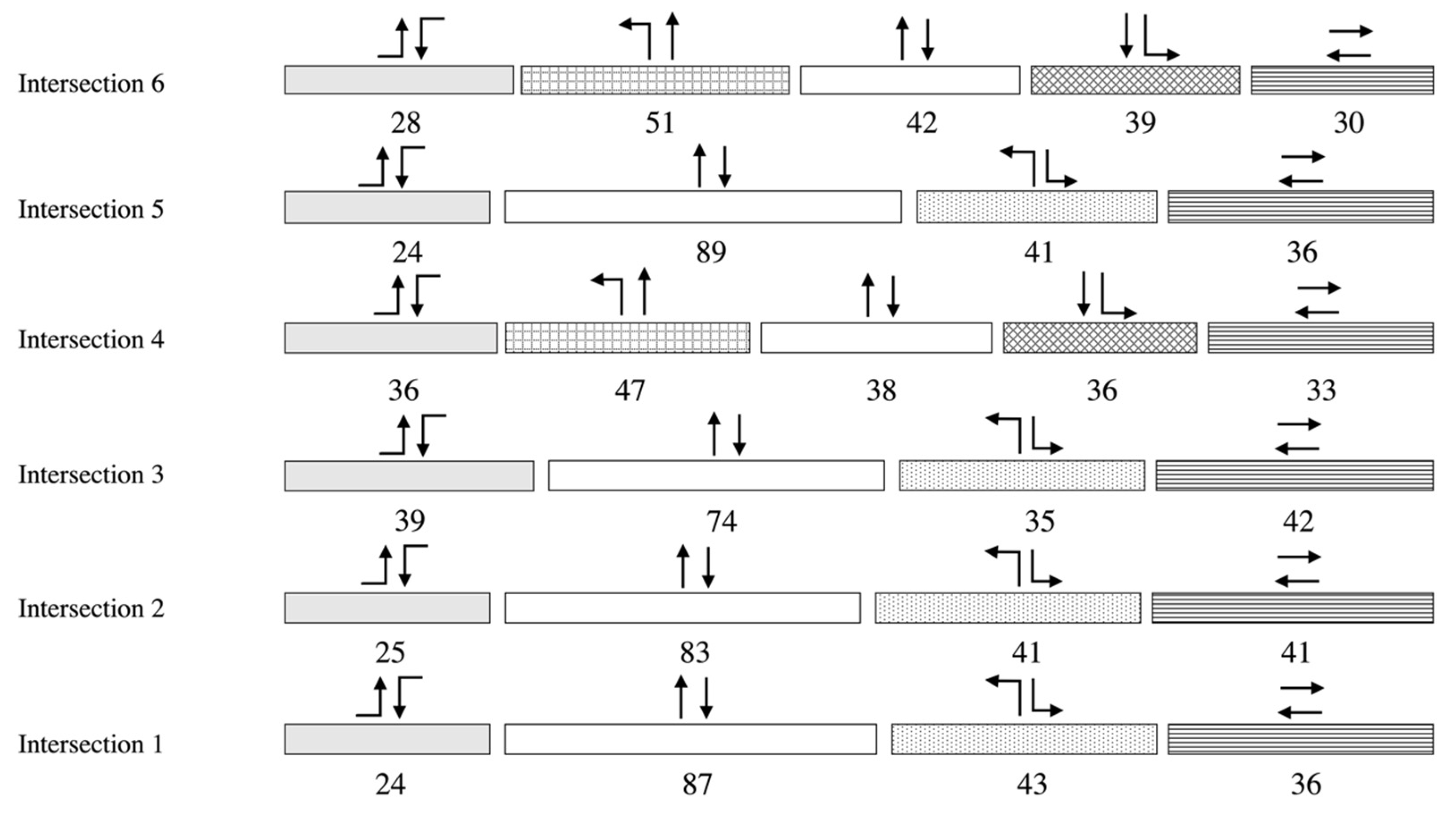 Mathematics 11 00377 g010 Mathematics 11 00377 g010