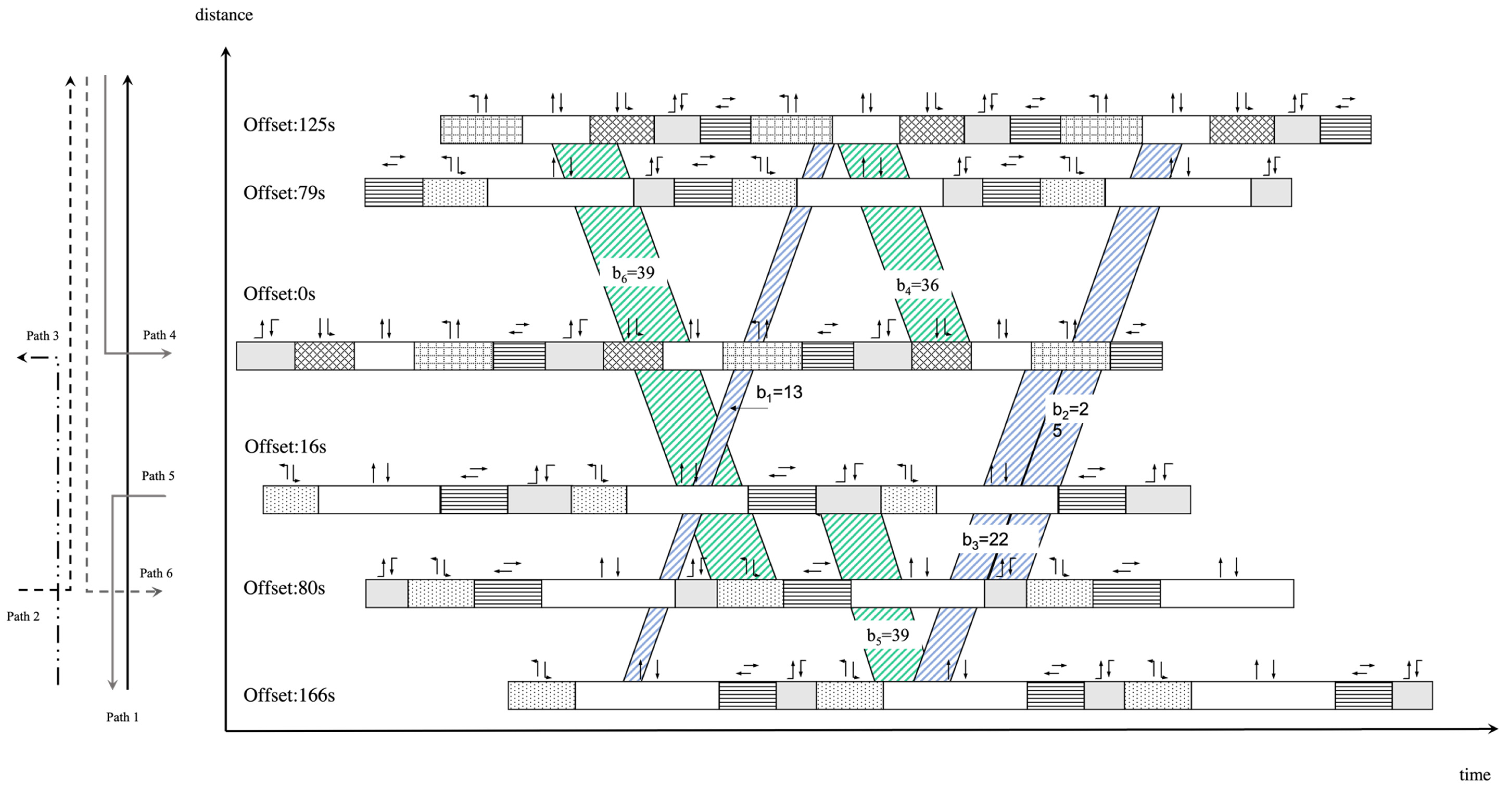 Mathematics 11 00377 g012 Mathematics 11 00377 g012