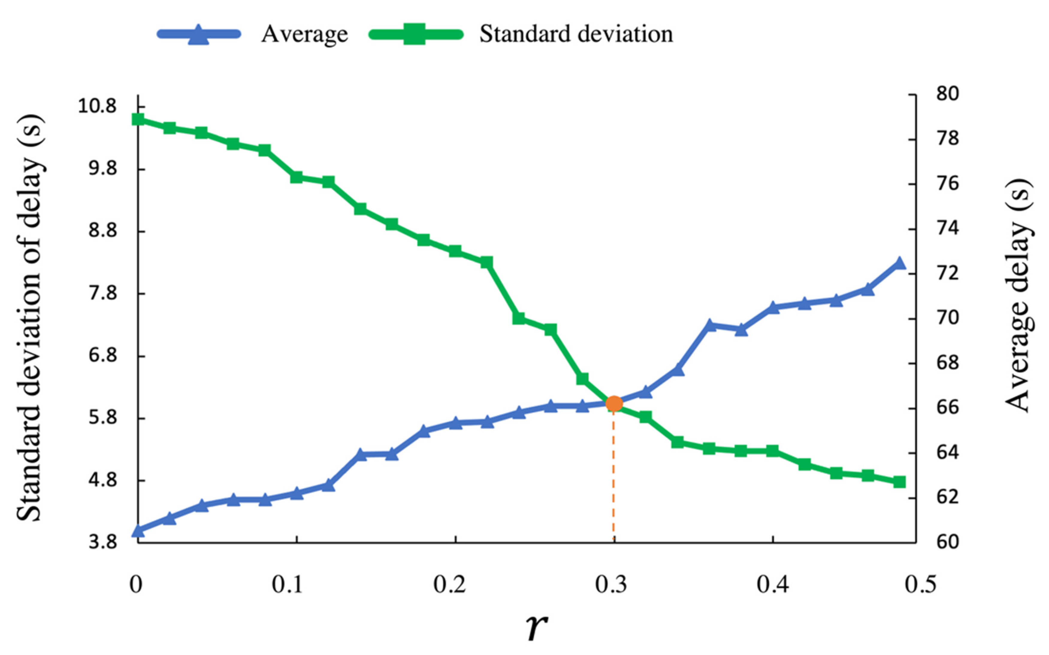Mathematics 11 00377 g014 Mathematics 11 00377 g014