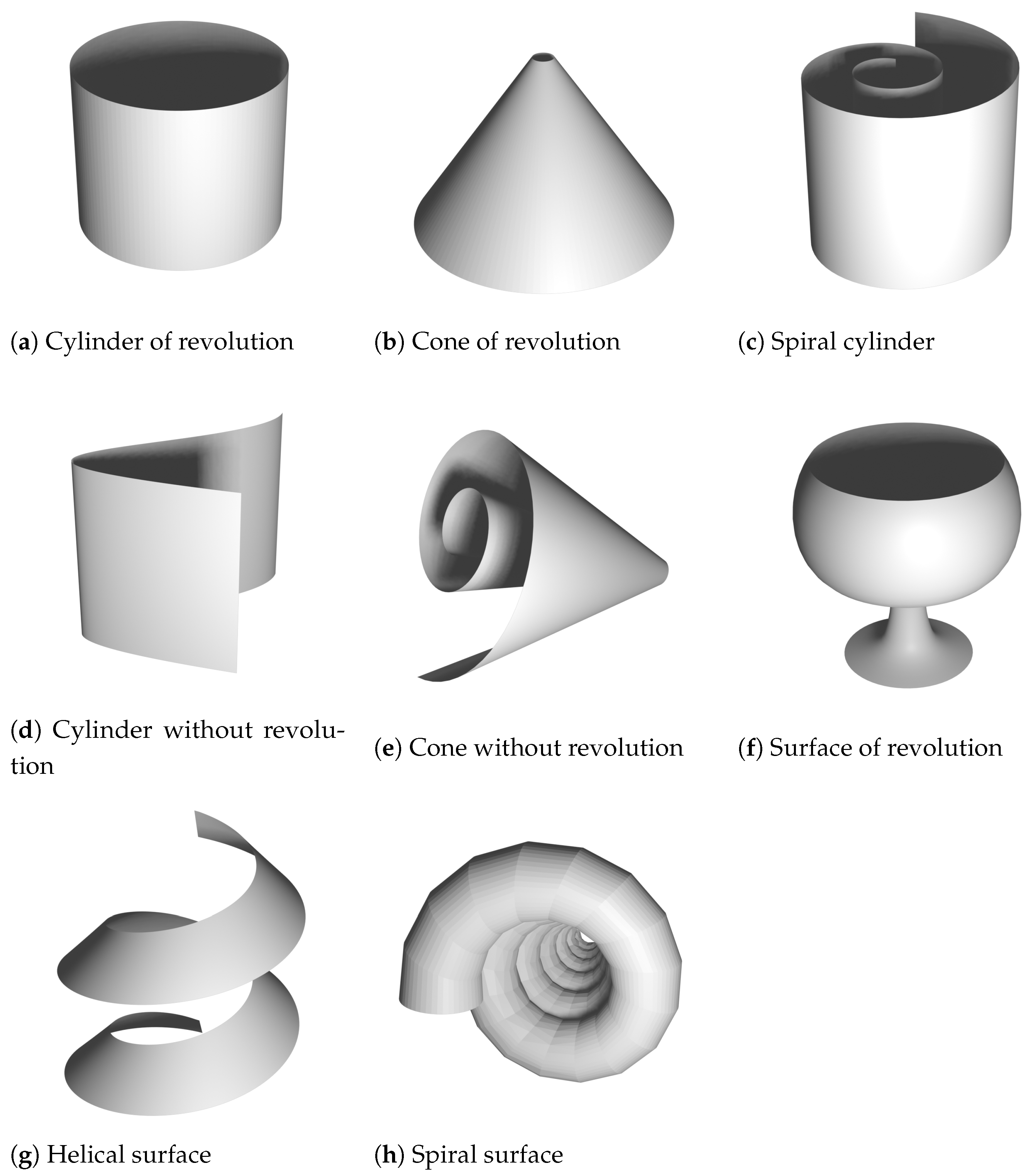 Mathematics 11 00380 g001 Mathematics 11 00380 g001