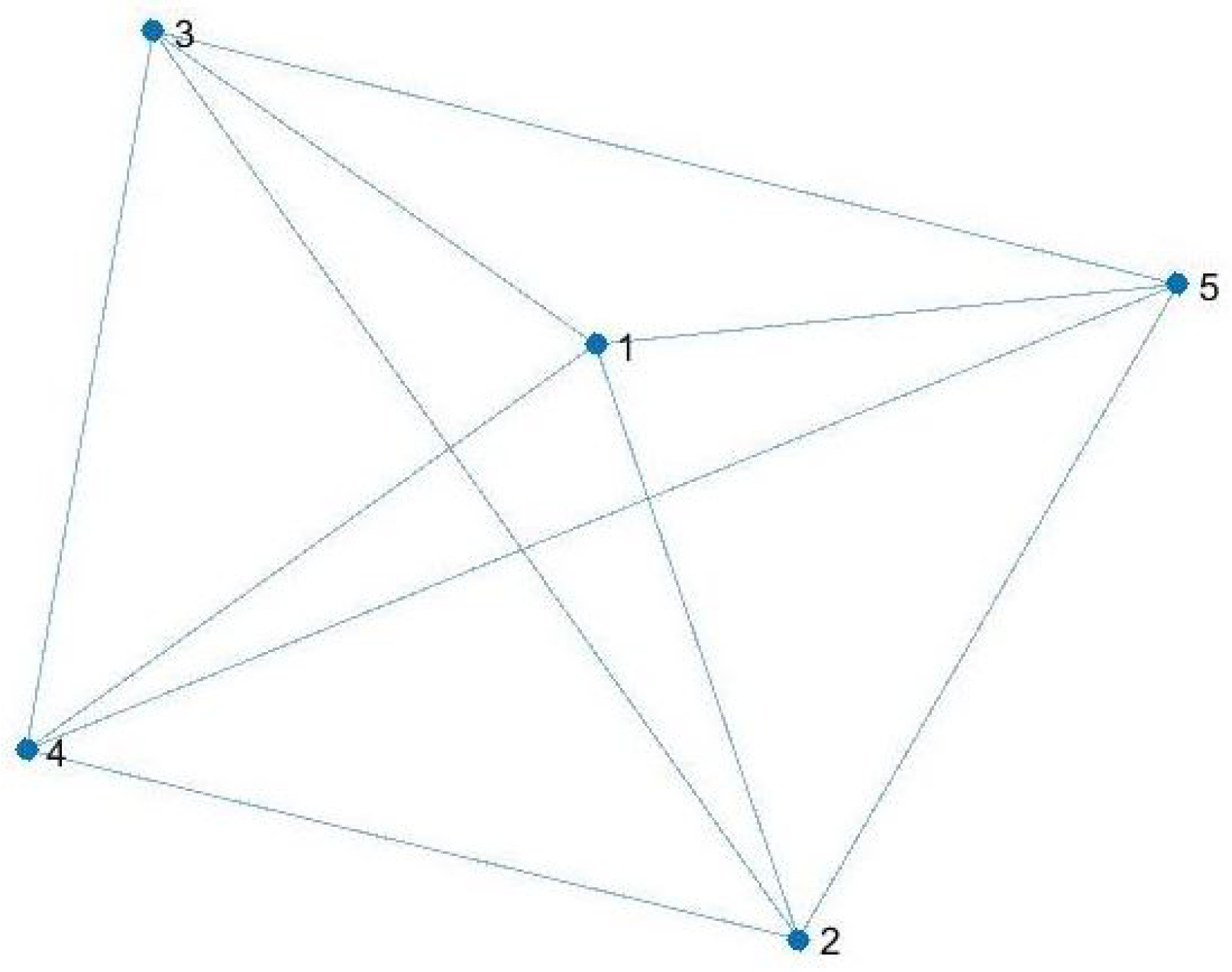 Mathematics 11 00382 g002