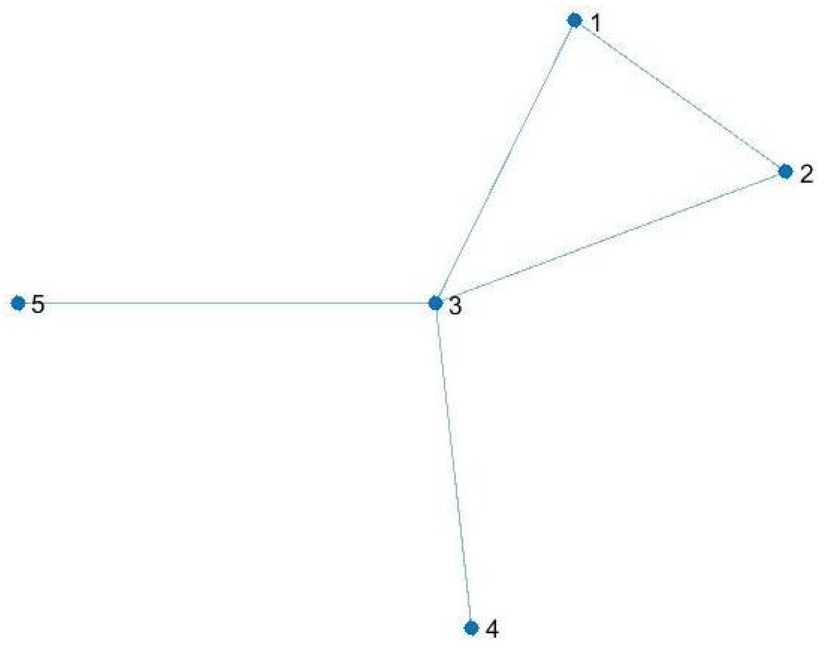 Mathematics 11 00382 g004