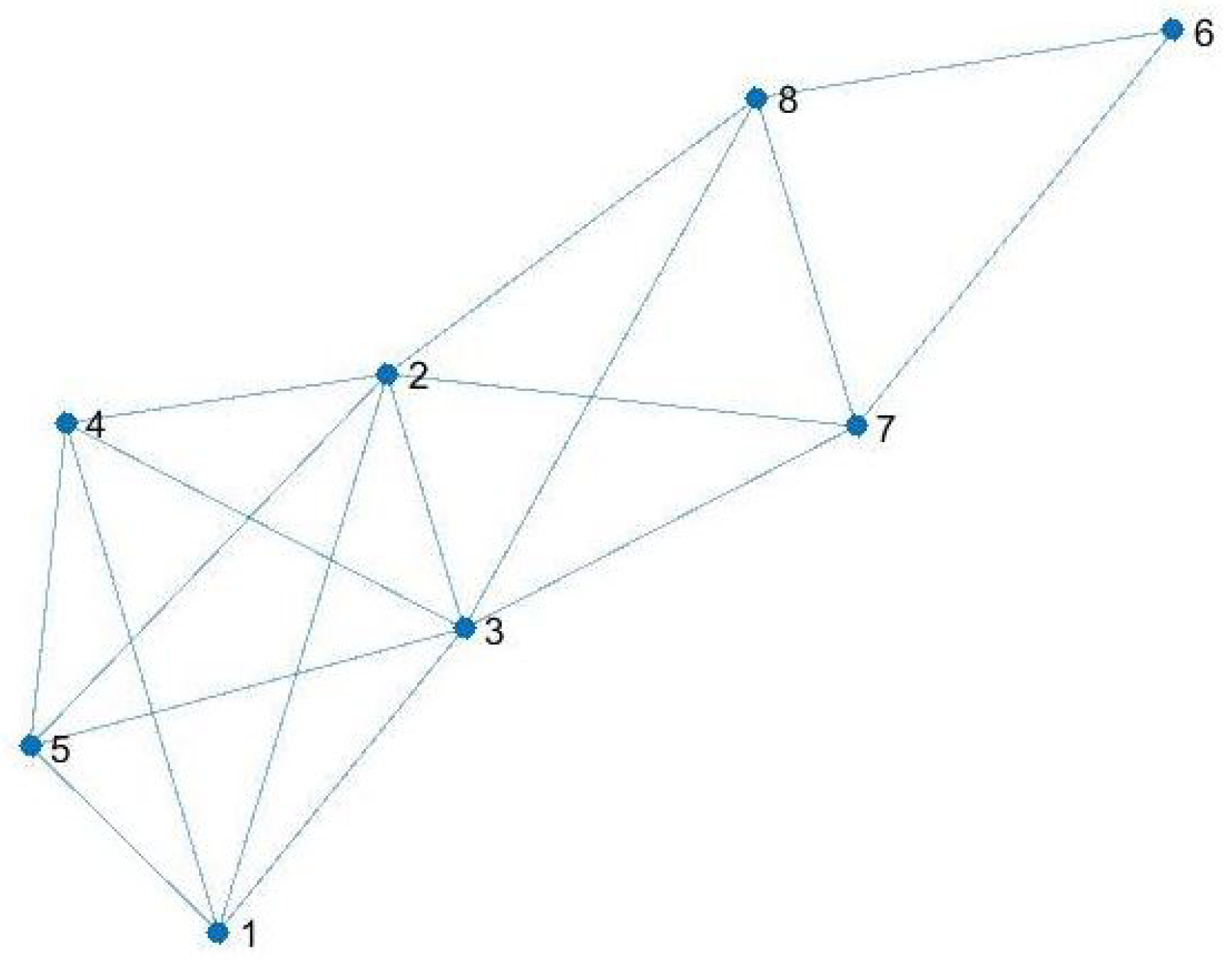 Mathematics 11 00382 g006