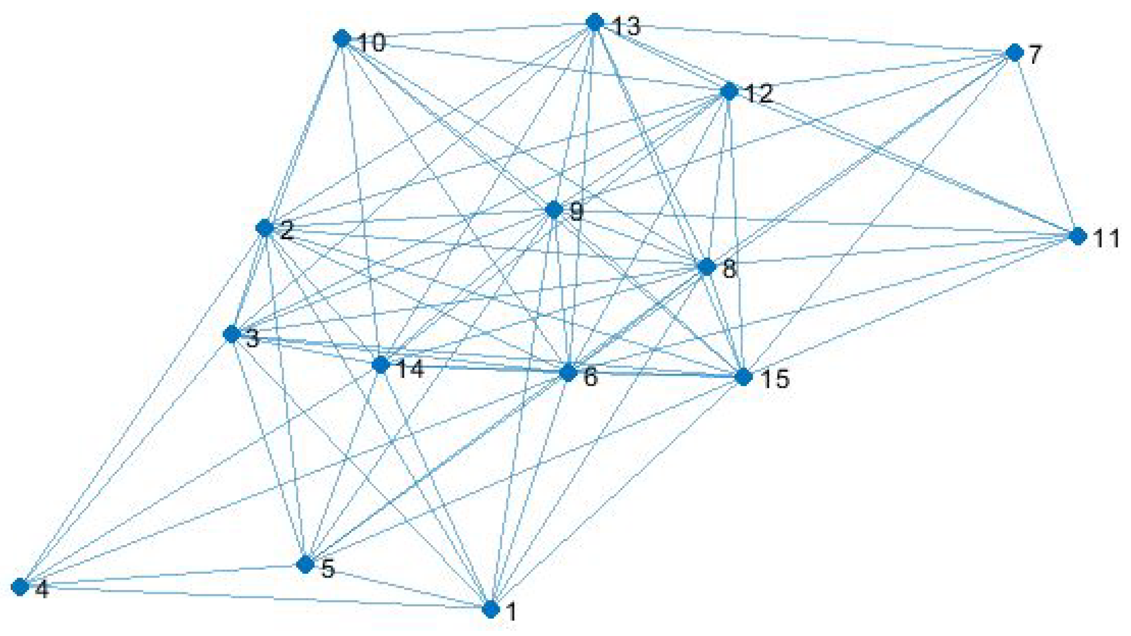 Mathematics 11 00382 g008