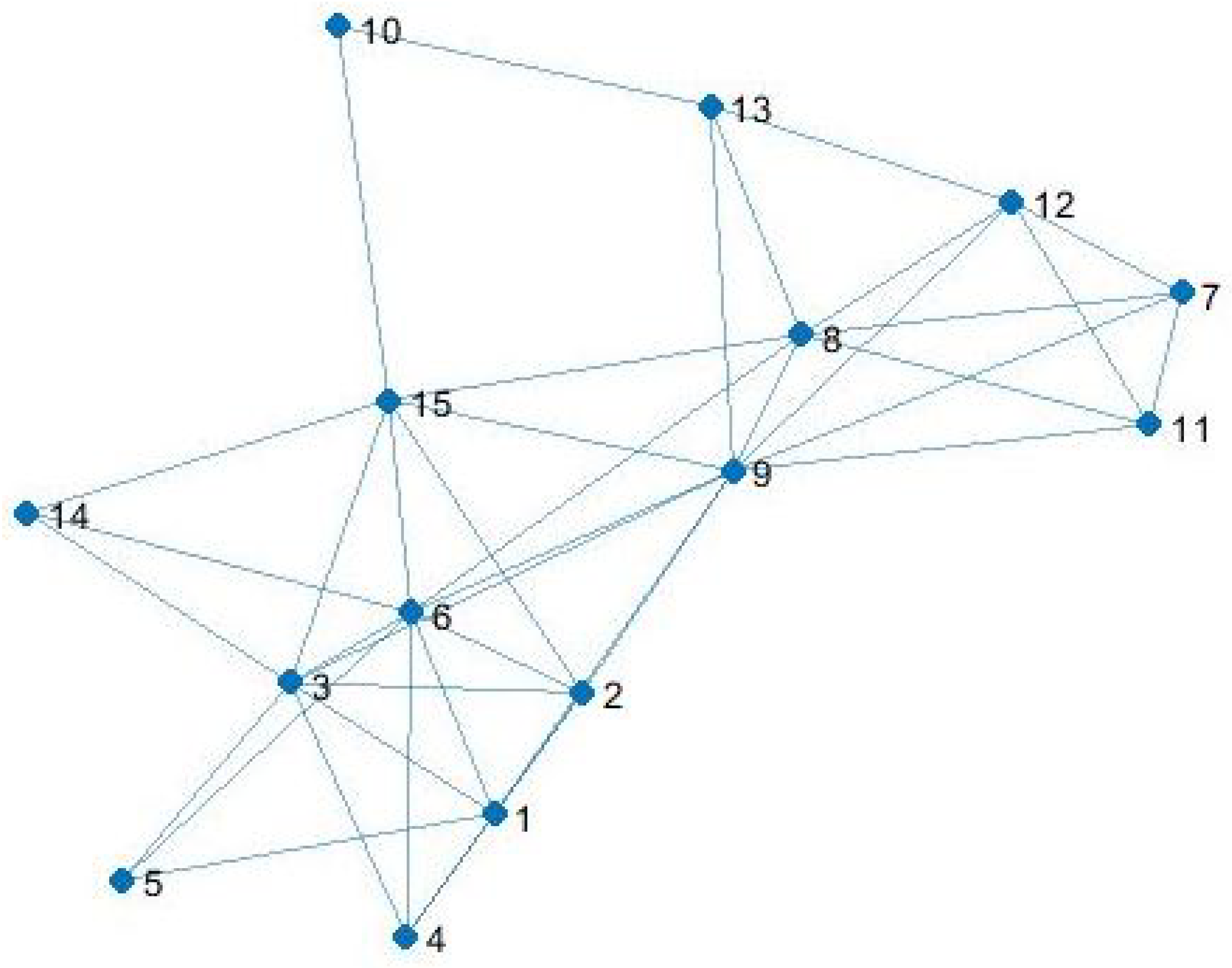 Mathematics 11 00382 g009