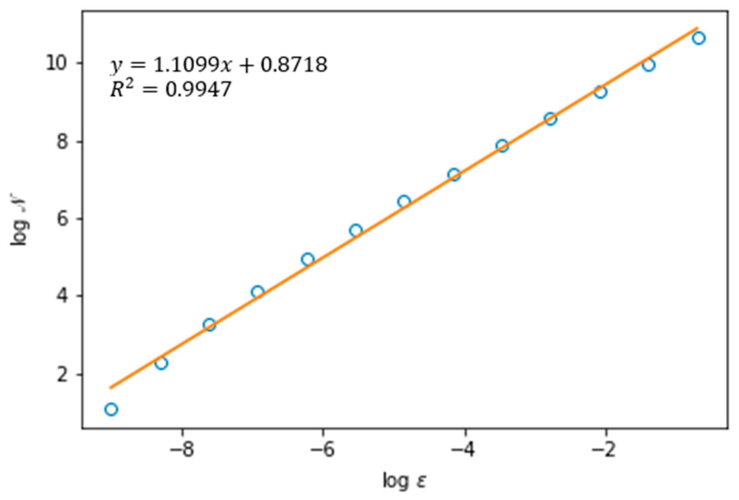 Mathematics 11 00384 g006 Mathematics 11 00384 g006