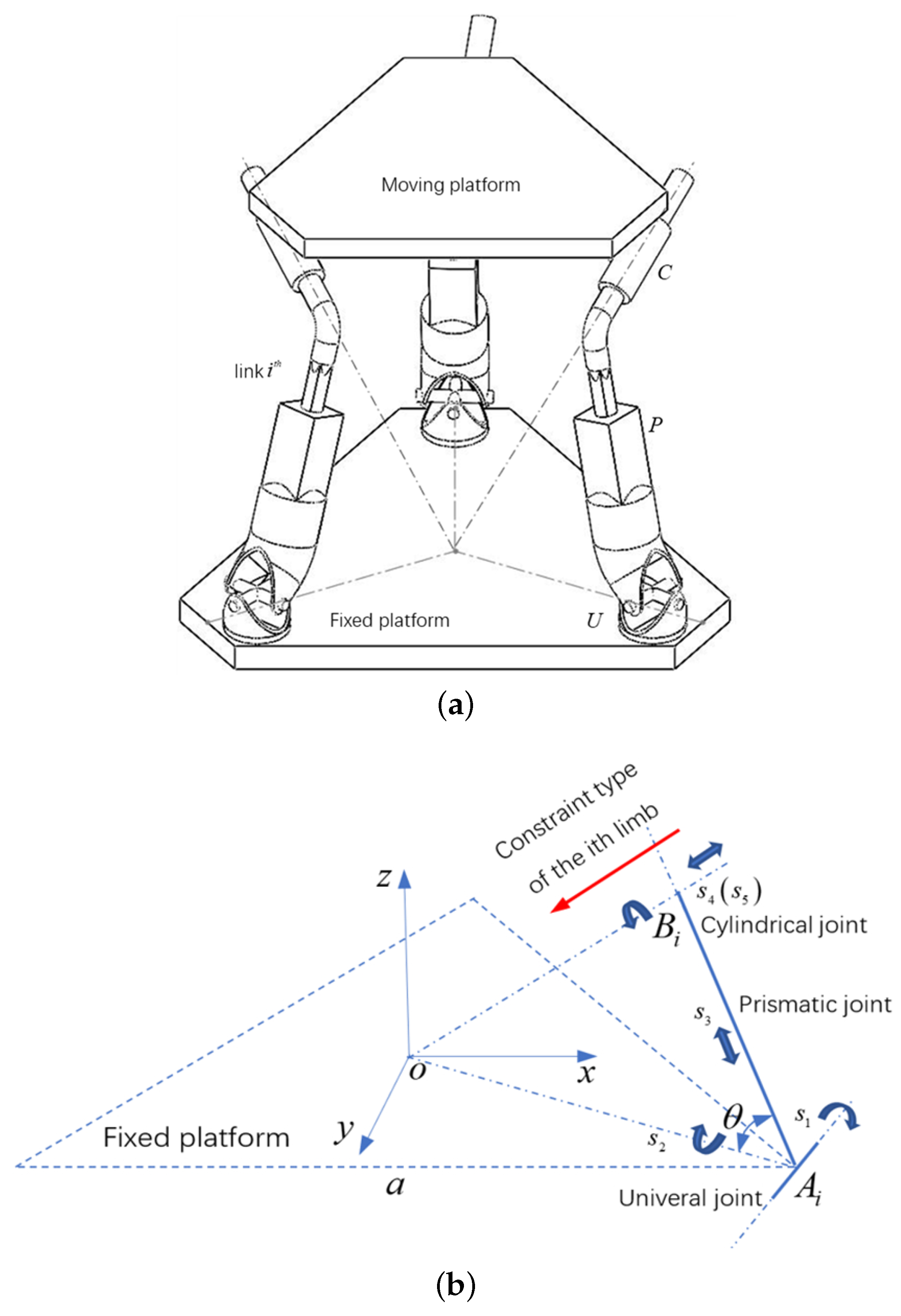 Mathematics 11 00396 g001