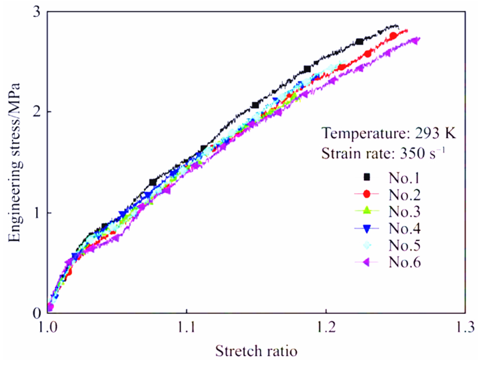 Mathematics 11 00396 g003