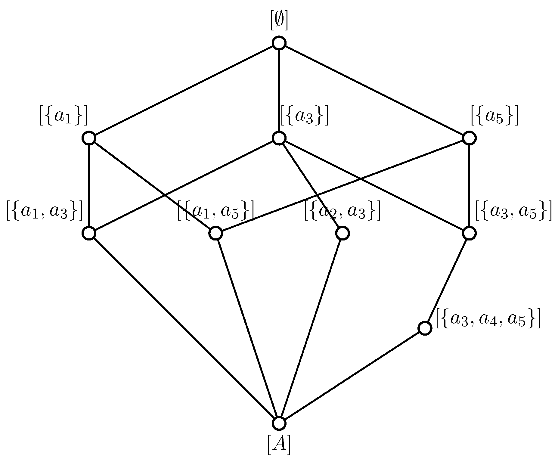 Mathematics 11 00401 g002 Mathematics 11 00401 g002