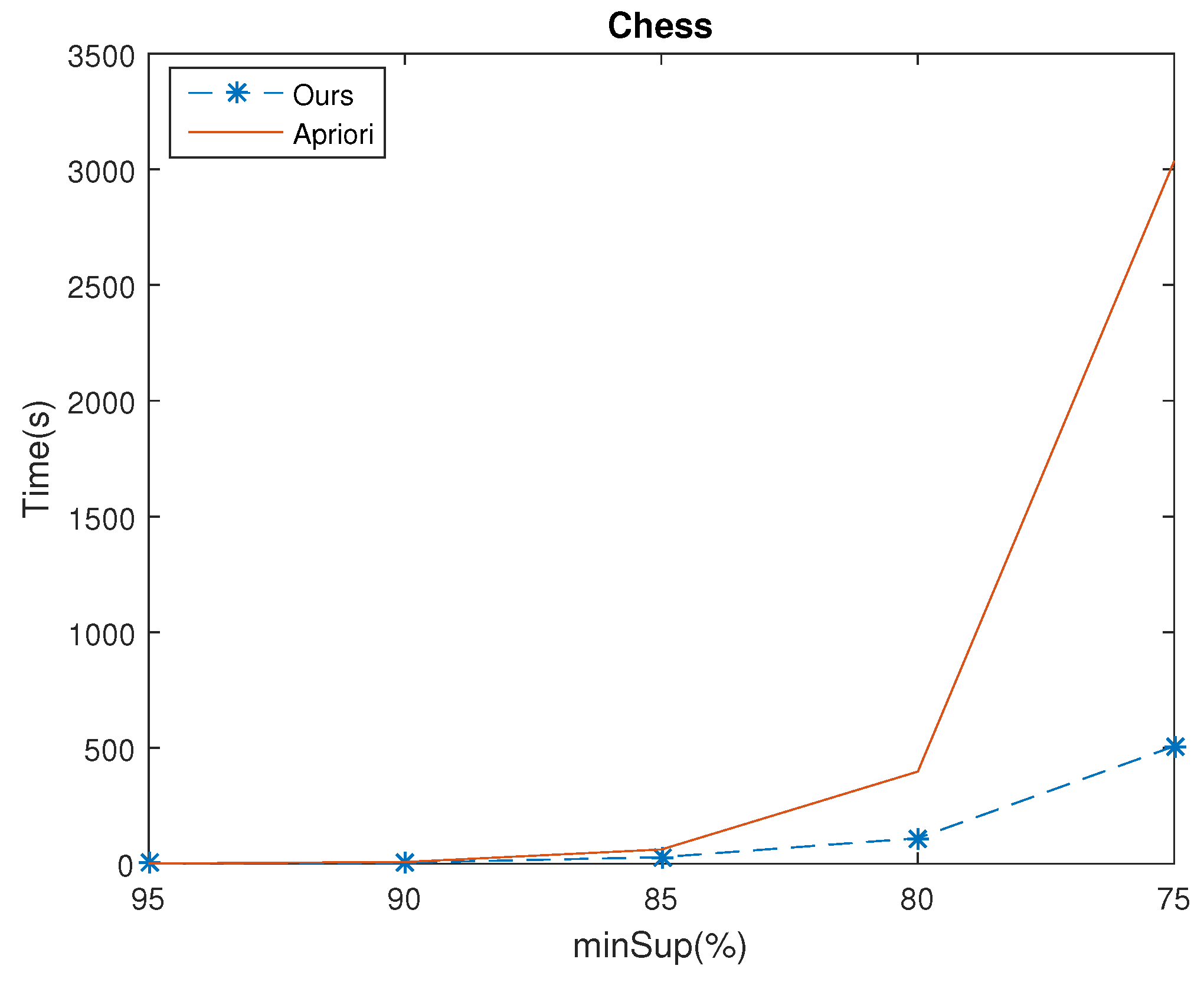 Mathematics 11 00401 g004 Mathematics 11 00401 g004