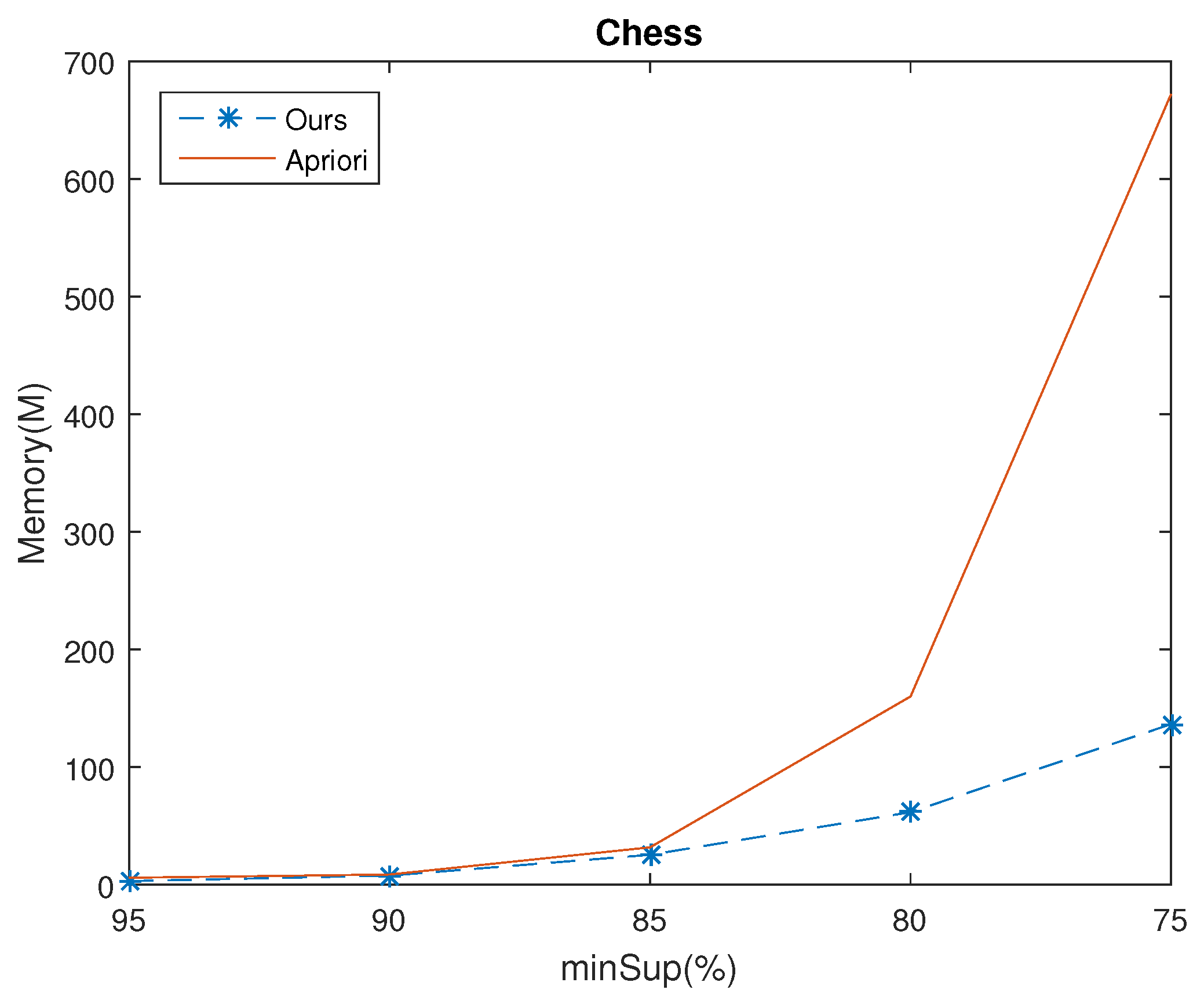 Mathematics 11 00401 g008 Mathematics 11 00401 g008