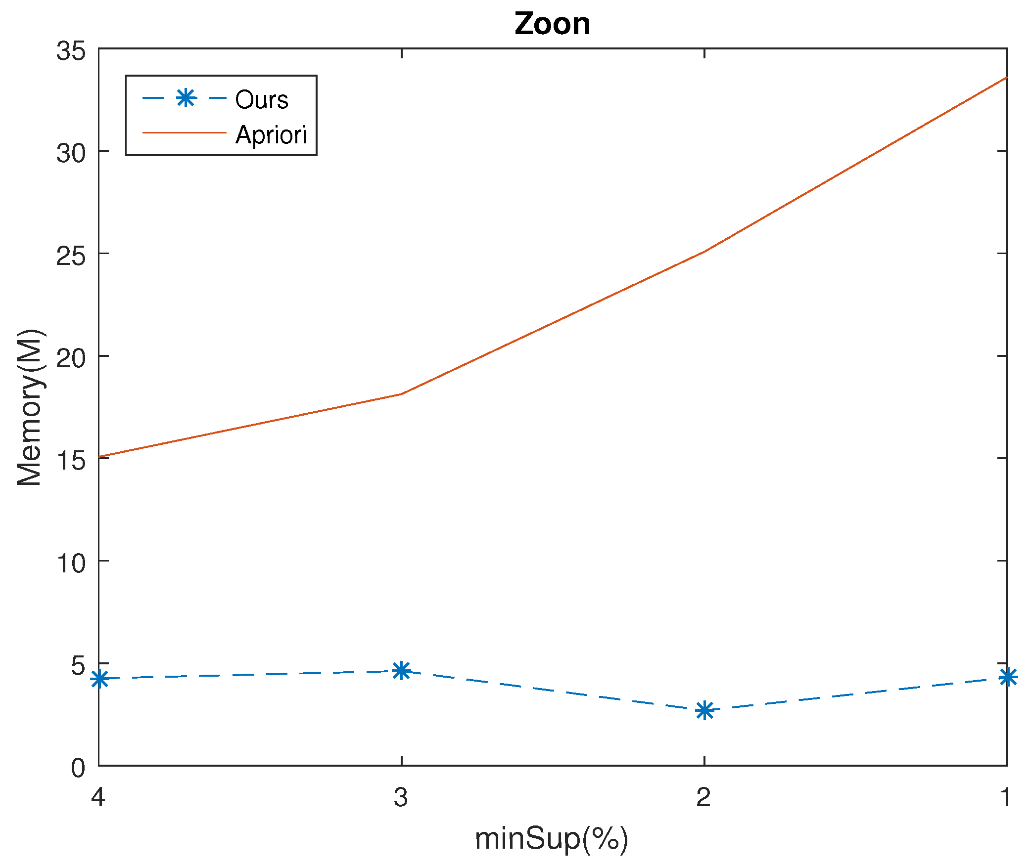 Mathematics 11 00401 g011 Mathematics 11 00401 g011