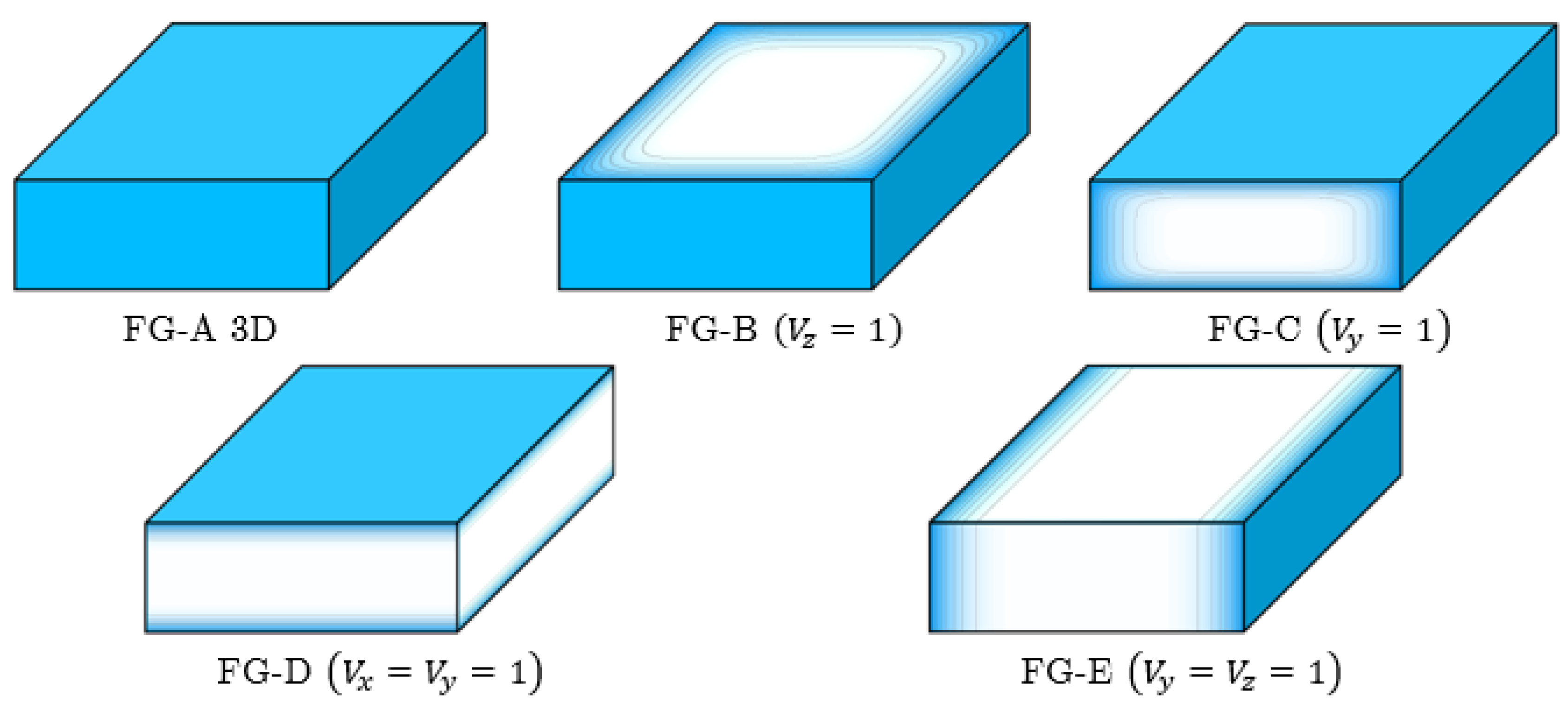 Mathematics 11 00409 g002