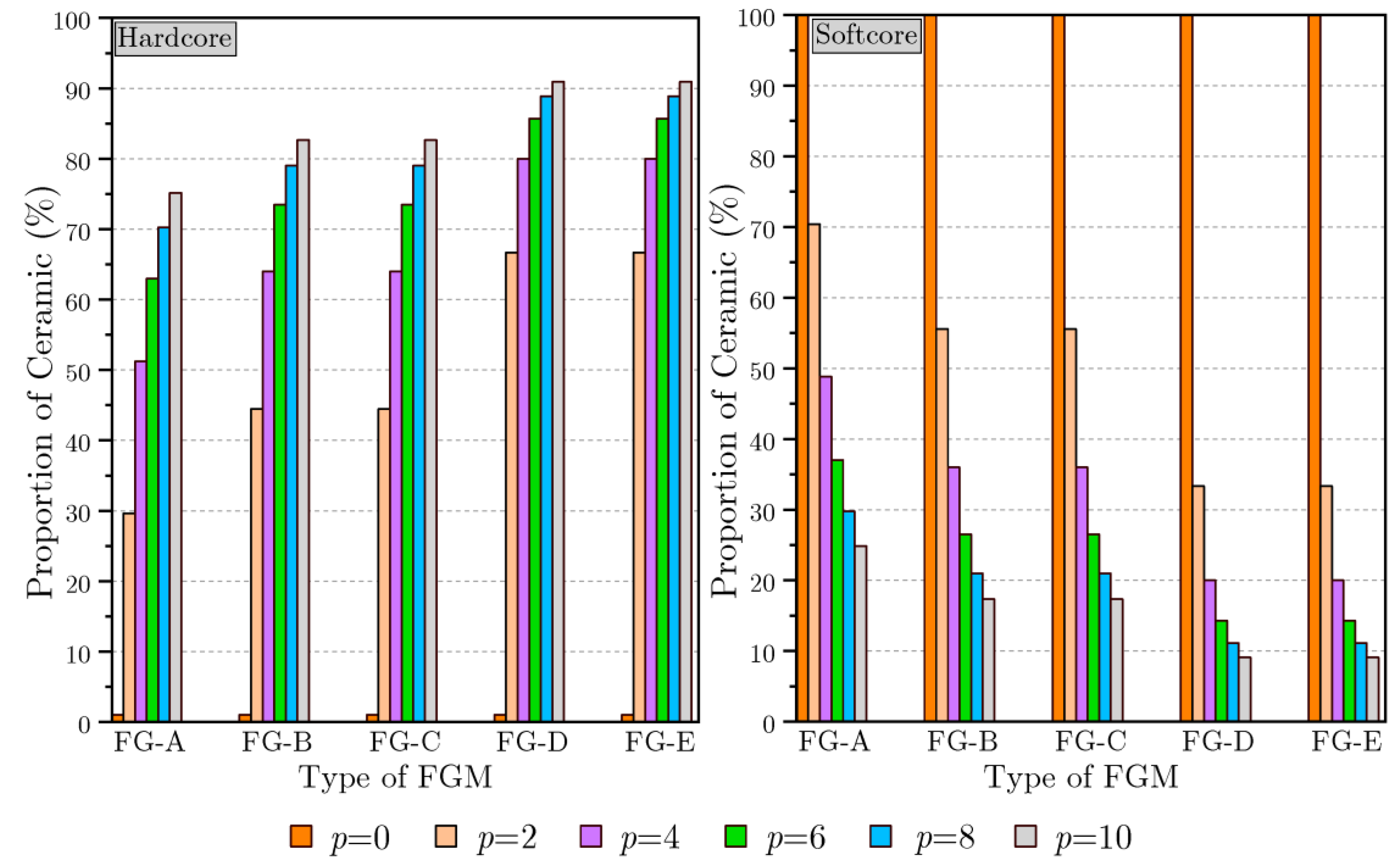 Mathematics 11 00409 g004