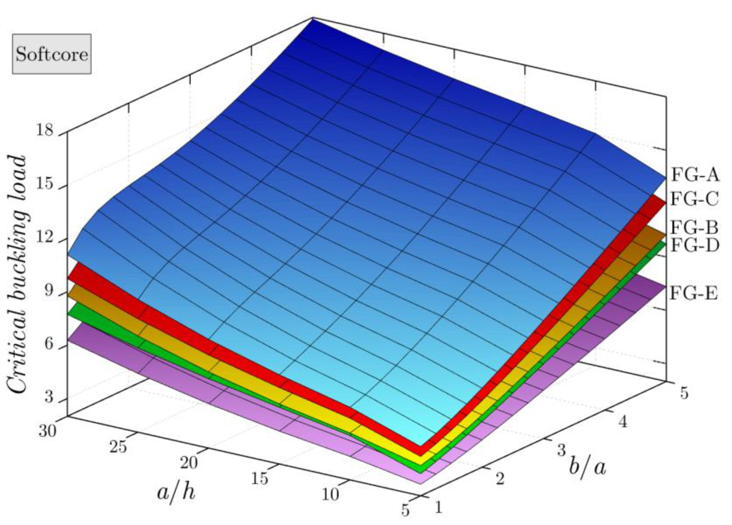 Mathematics 11 00409 g007