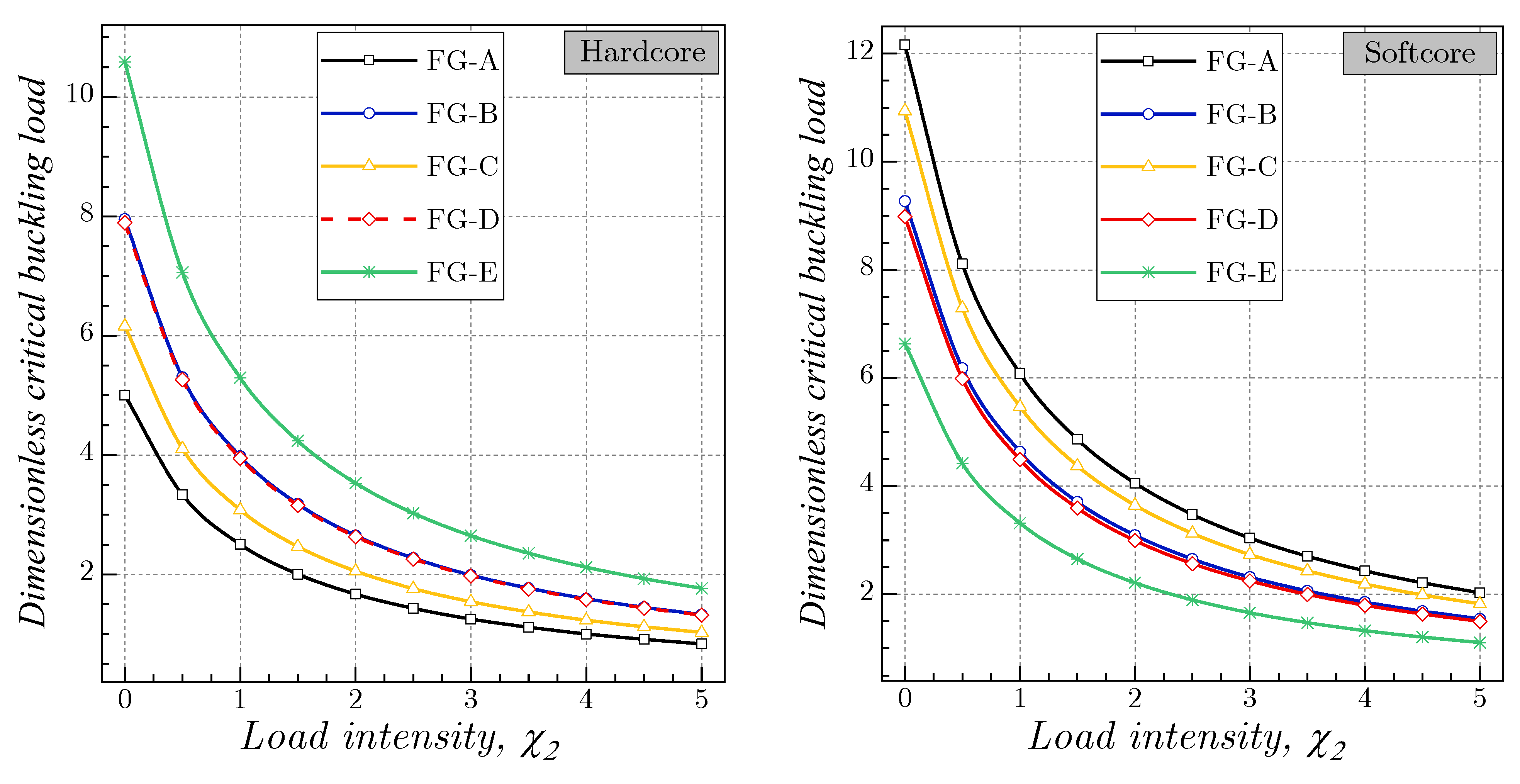 Mathematics 11 00409 g008