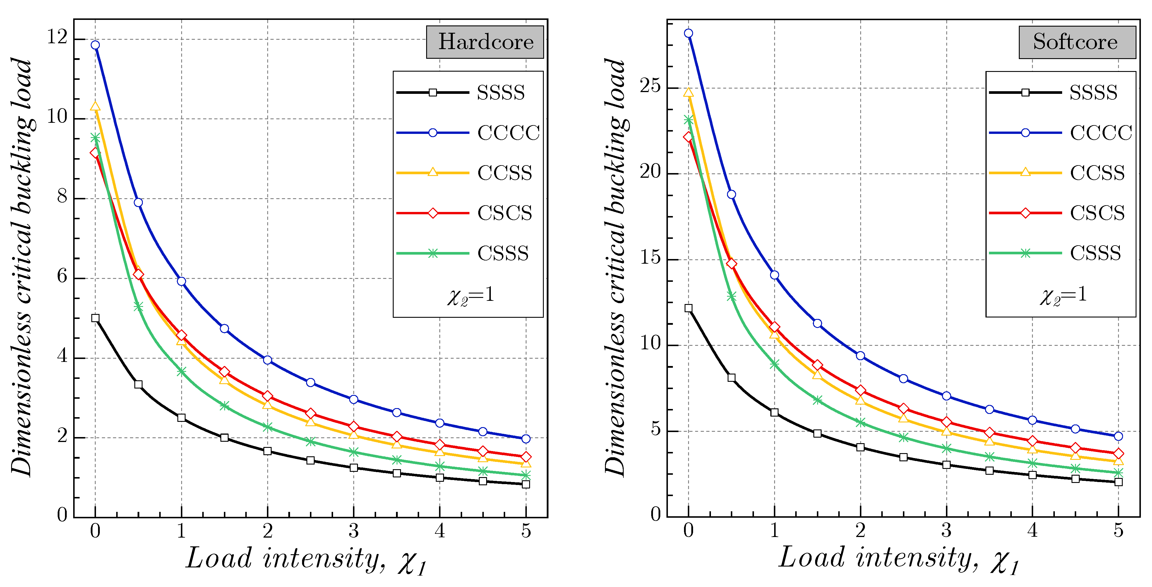 Mathematics 11 00409 g009