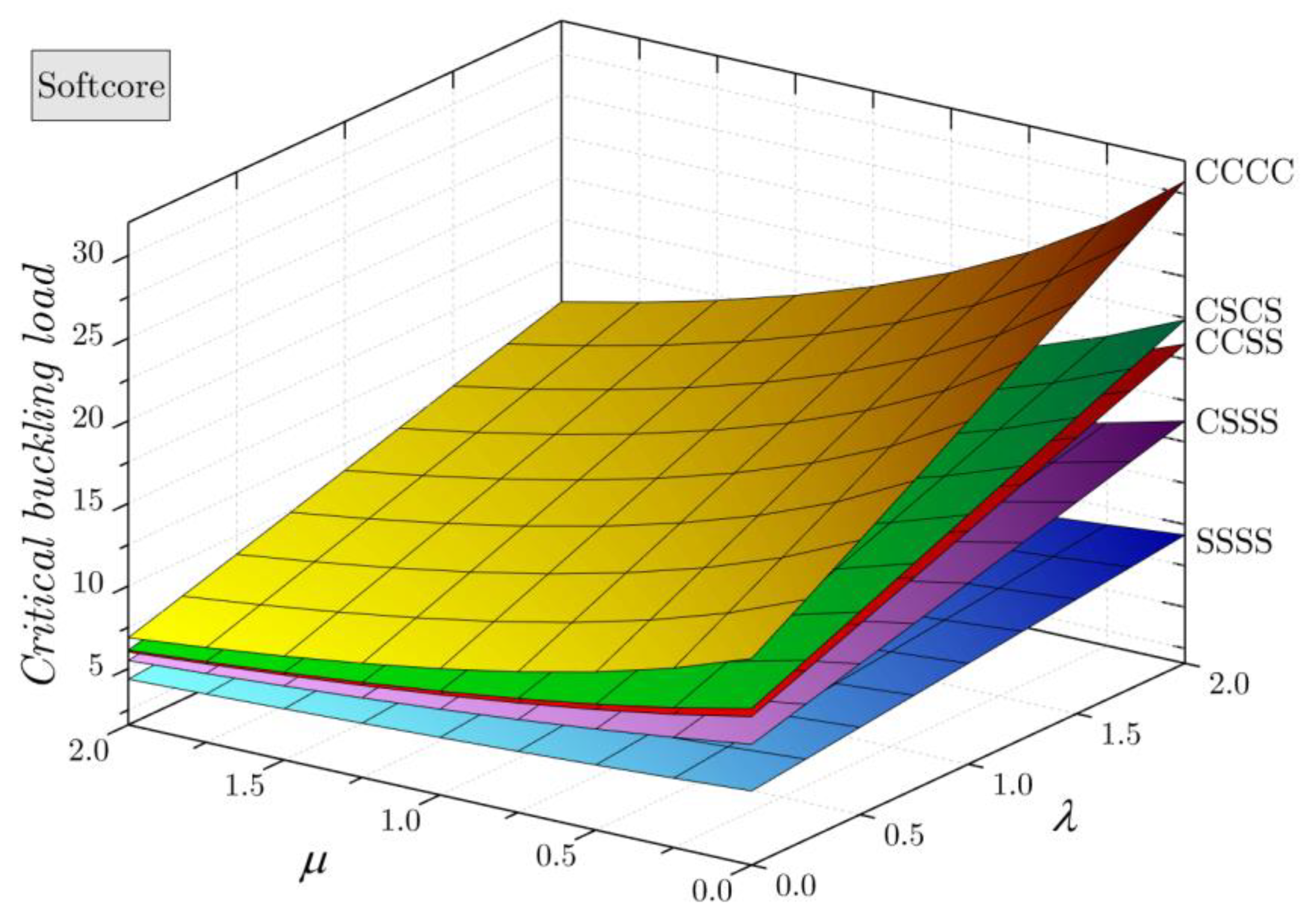 Mathematics 11 00409 g011