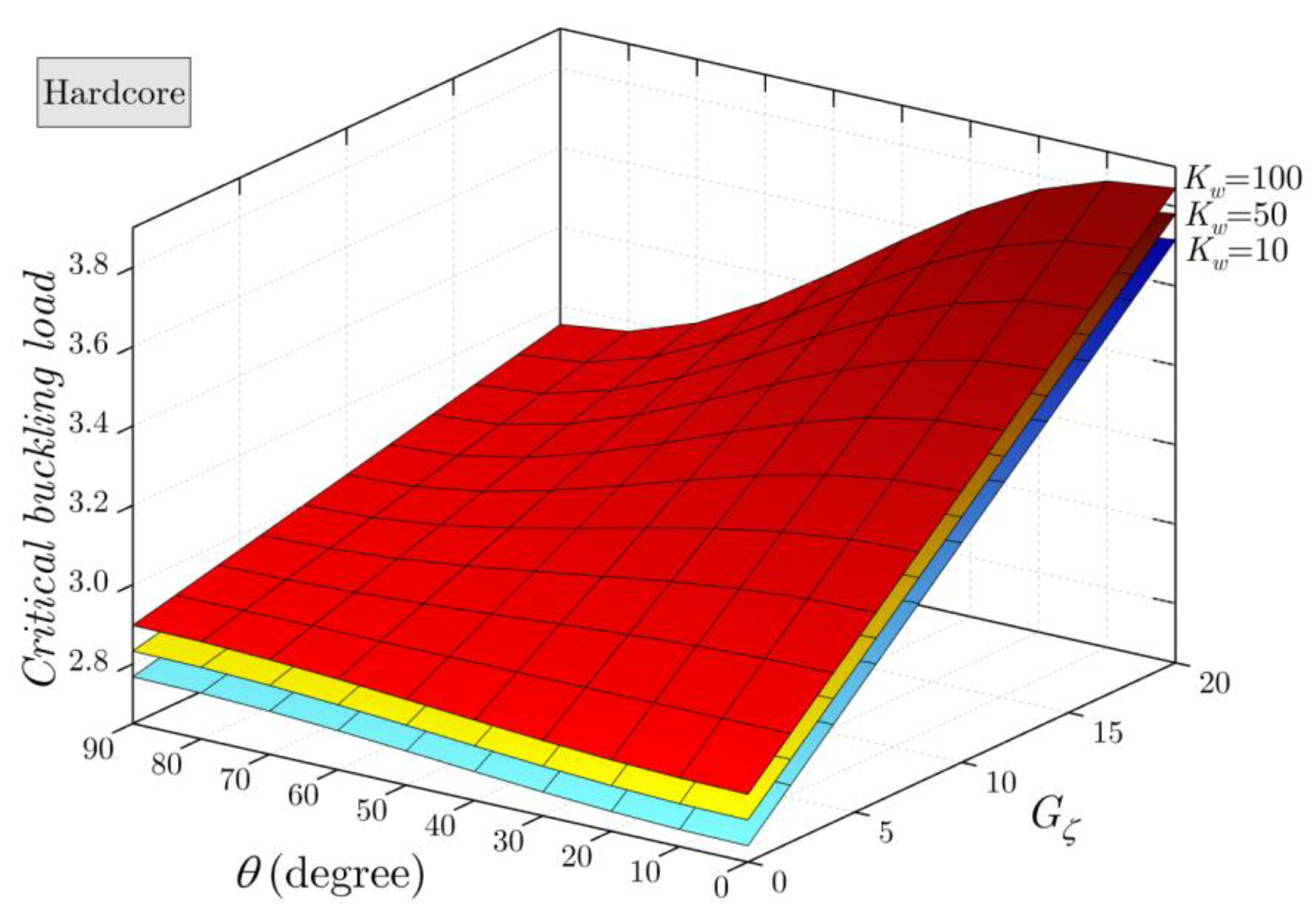 Mathematics 11 00409 g012