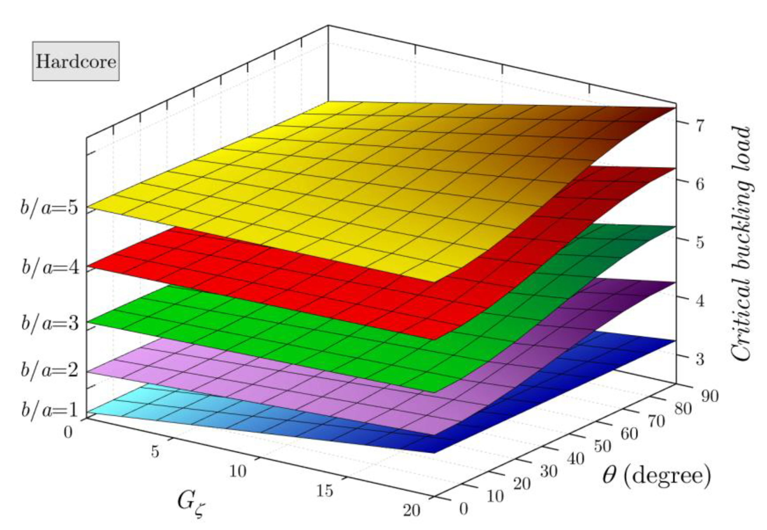 Mathematics 11 00409 g013
