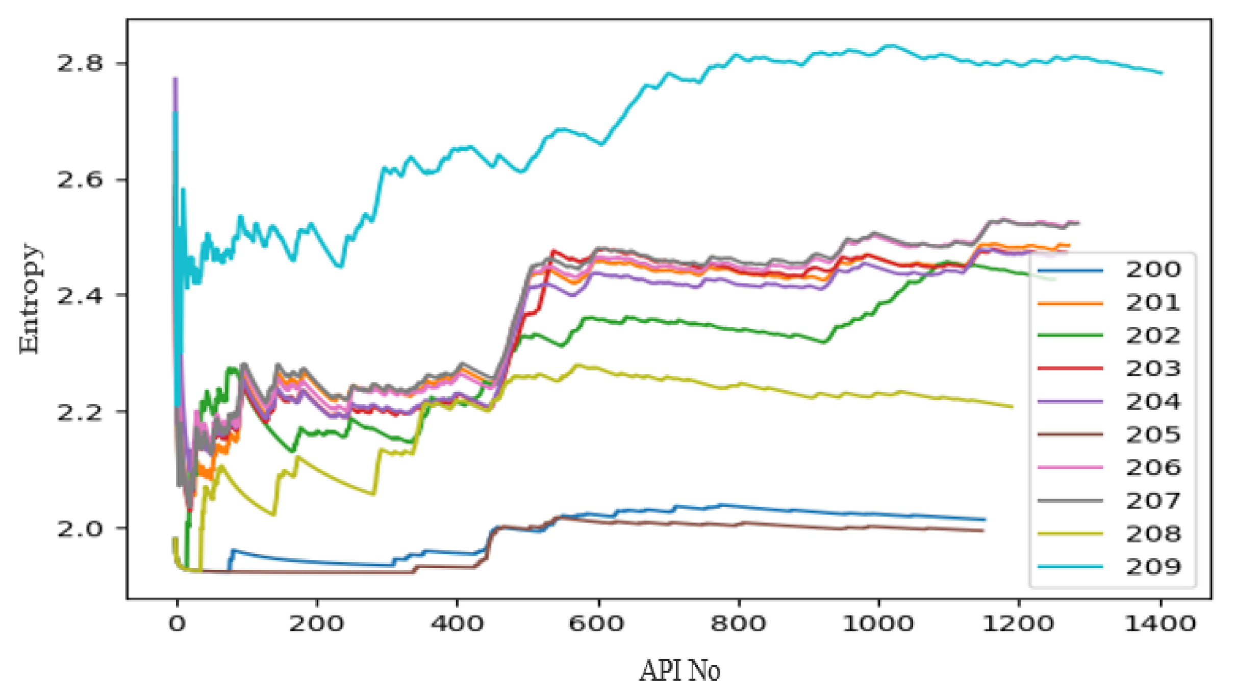 Mathematics 11 00416 g002 Mathematics 11 00416 g002
