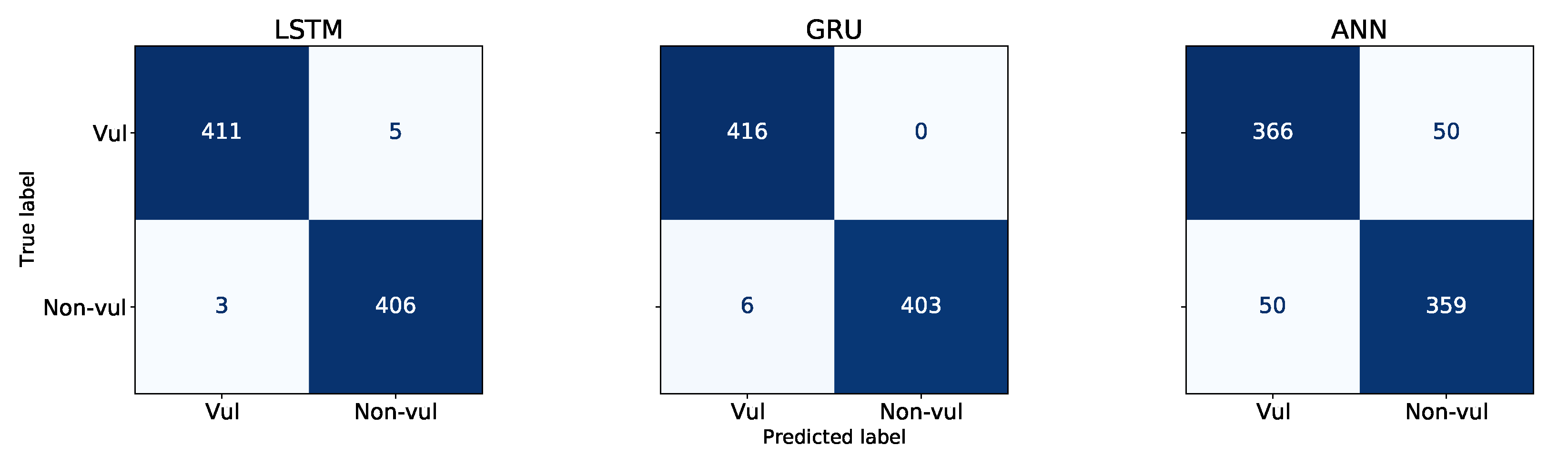 Mathematics 11 00418 g006