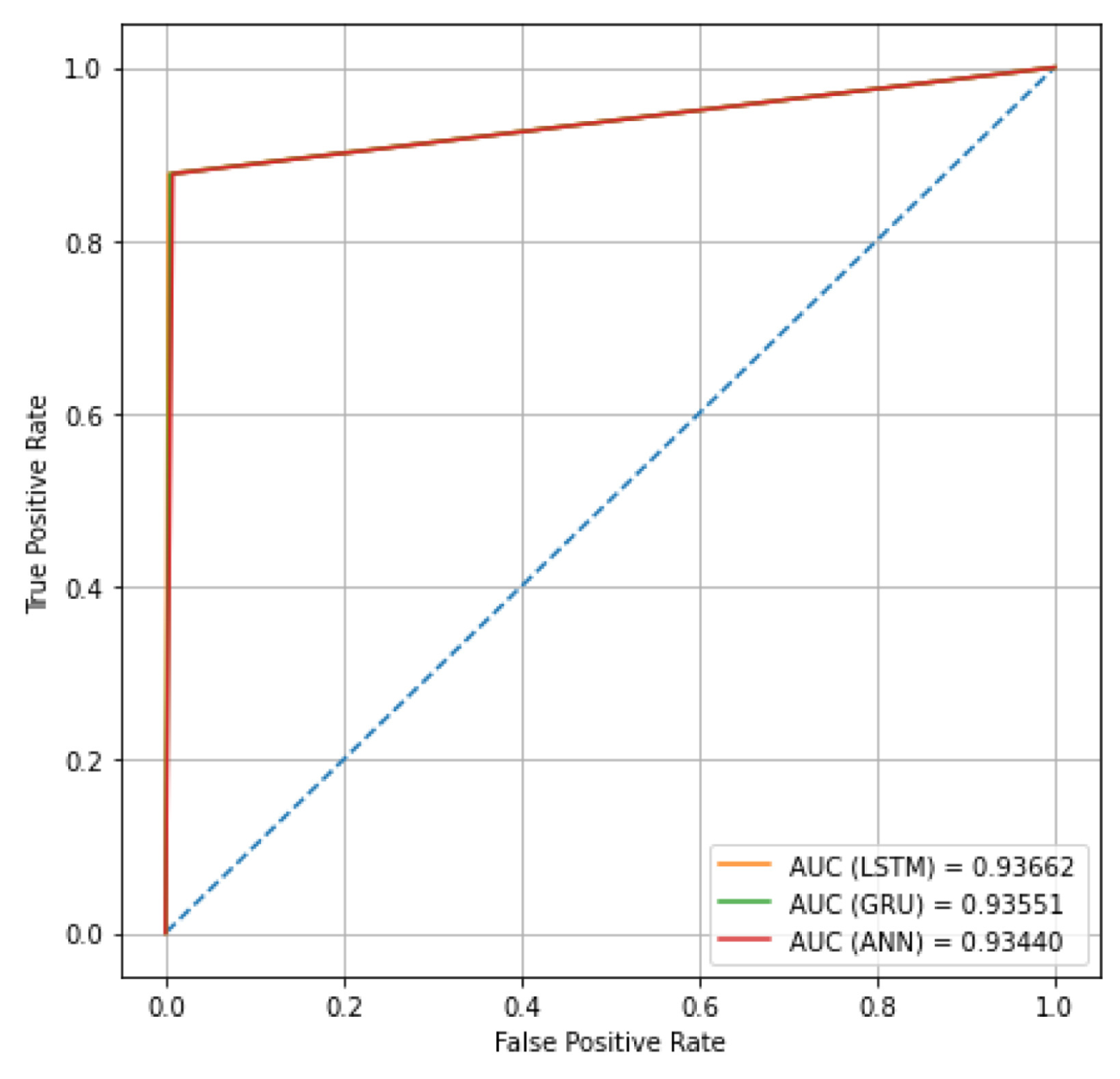 Mathematics 11 00418 g010